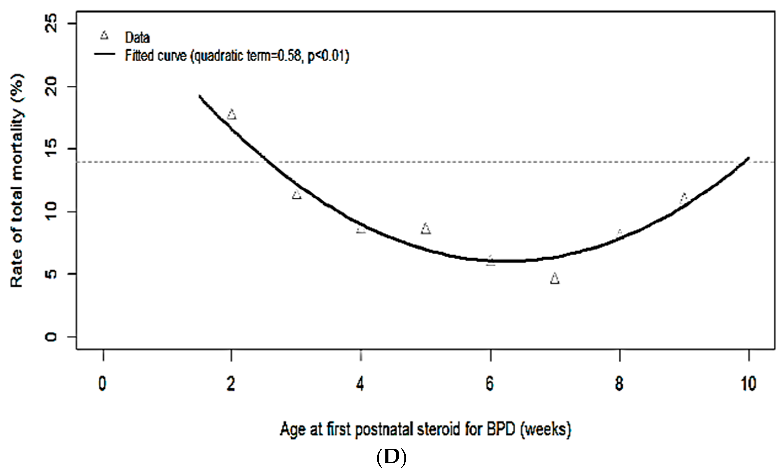 Children 09 01687 g002b