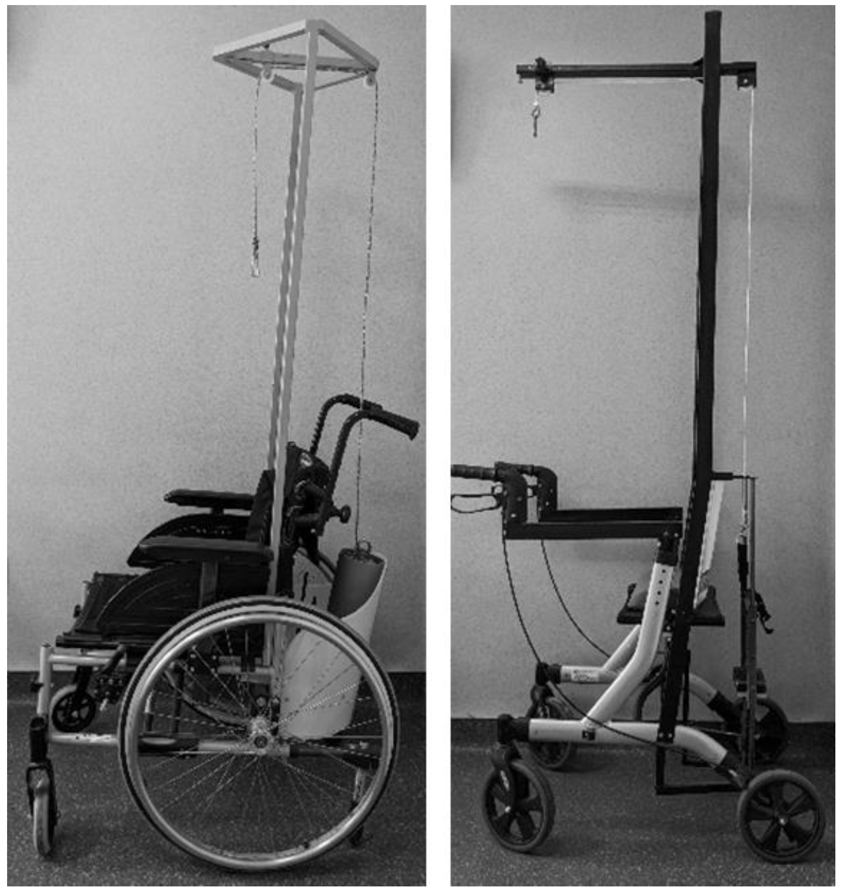 Children Free FullText The Use and Complications of Halo Gravity