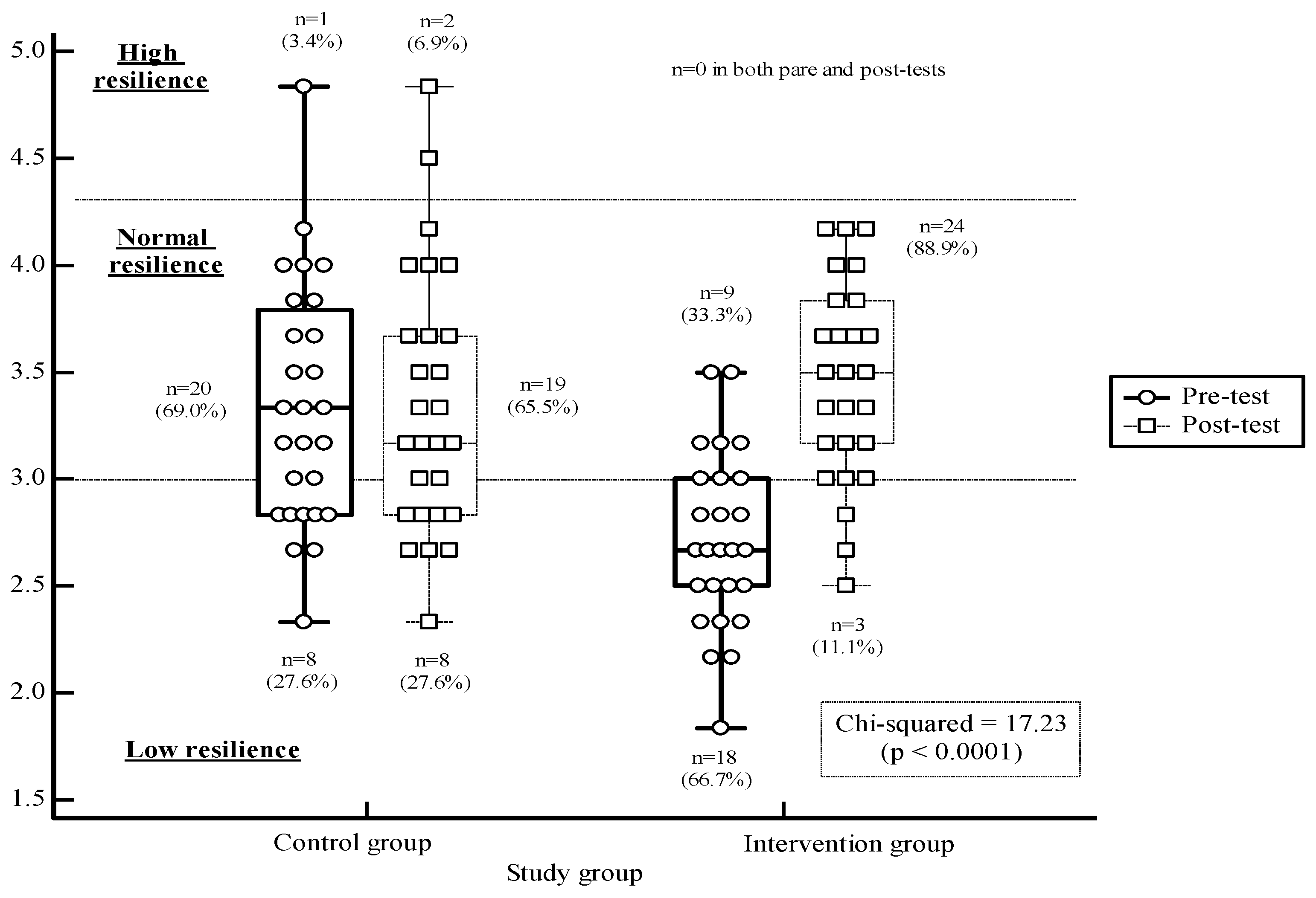 Children 09 01704 g001