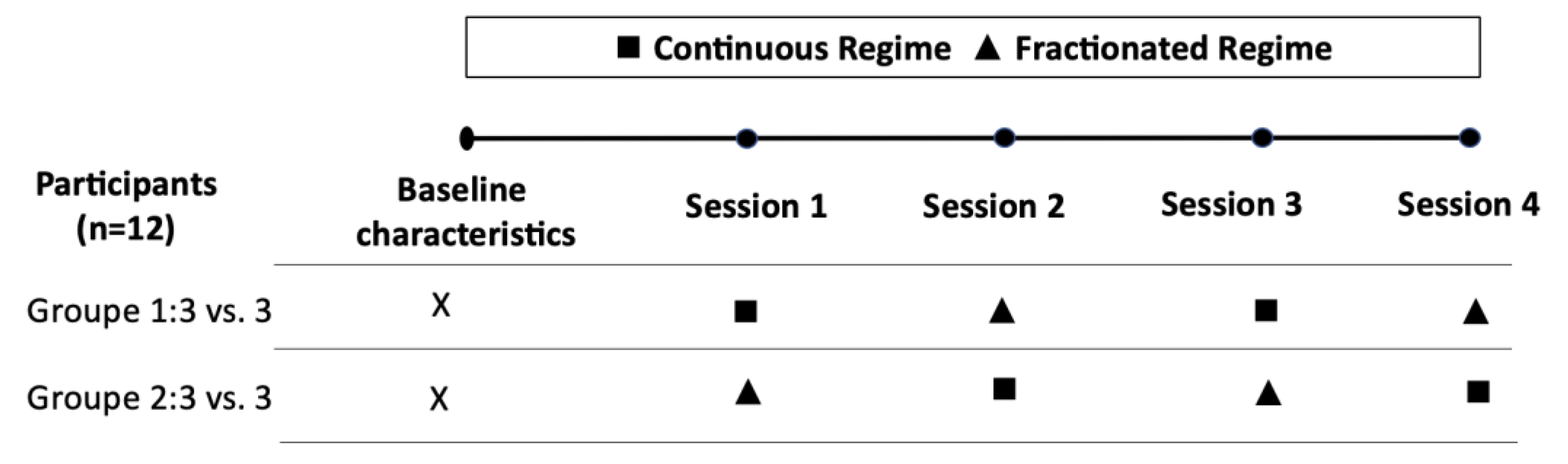 Children 09 01730 g001