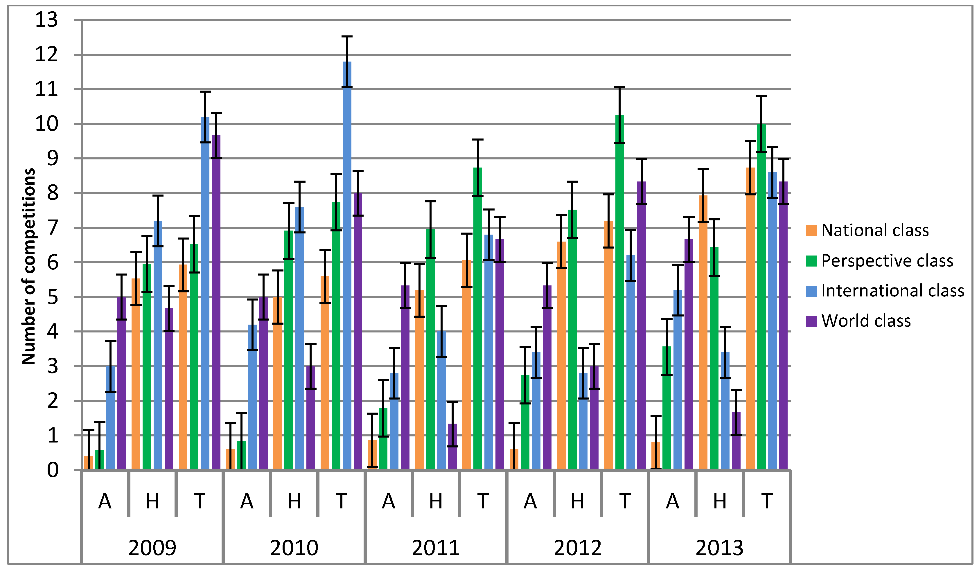 Children 09 01737 g001 Children 09 01737 g001