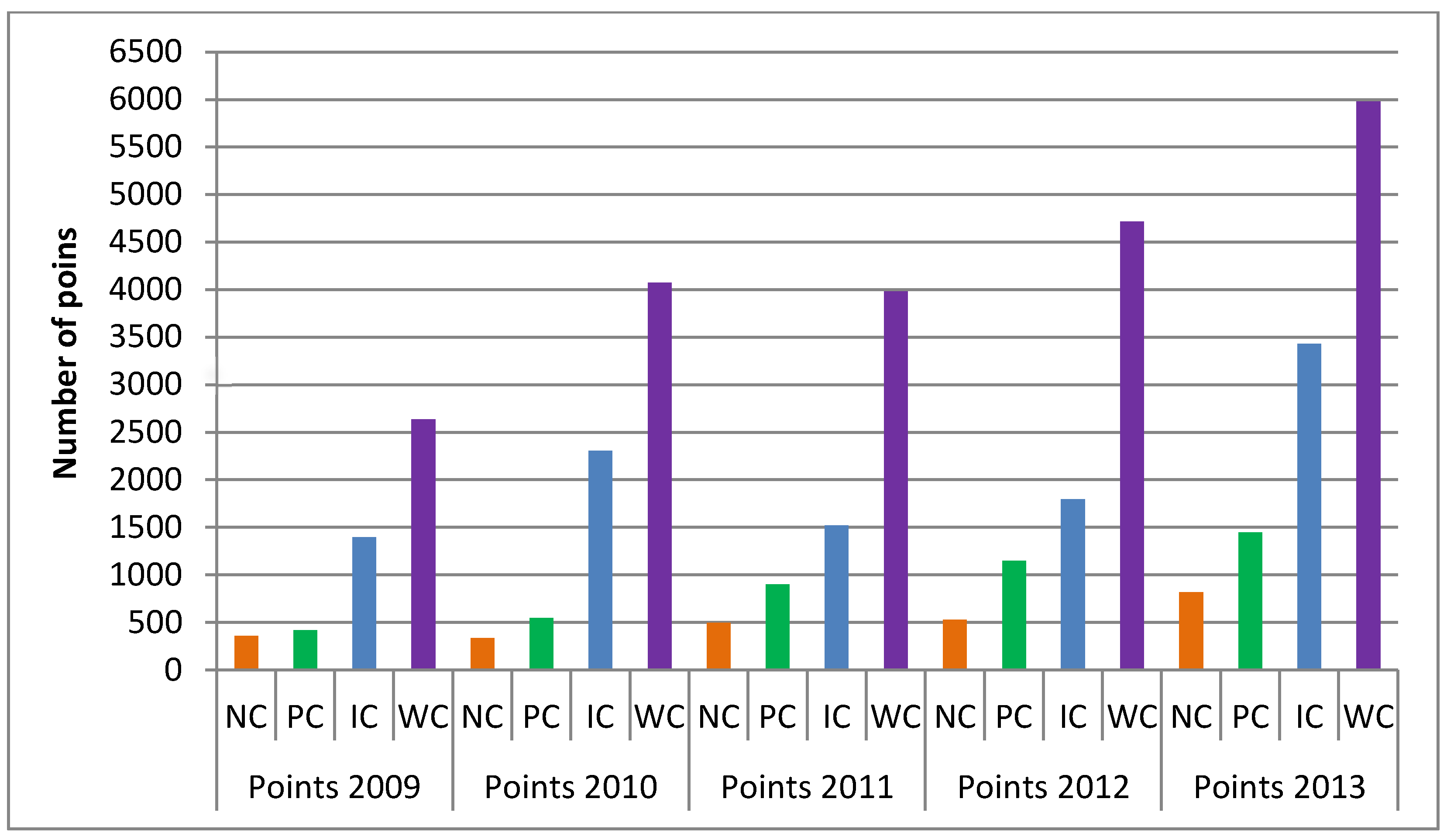 Children 09 01737 g002 Children 09 01737 g002