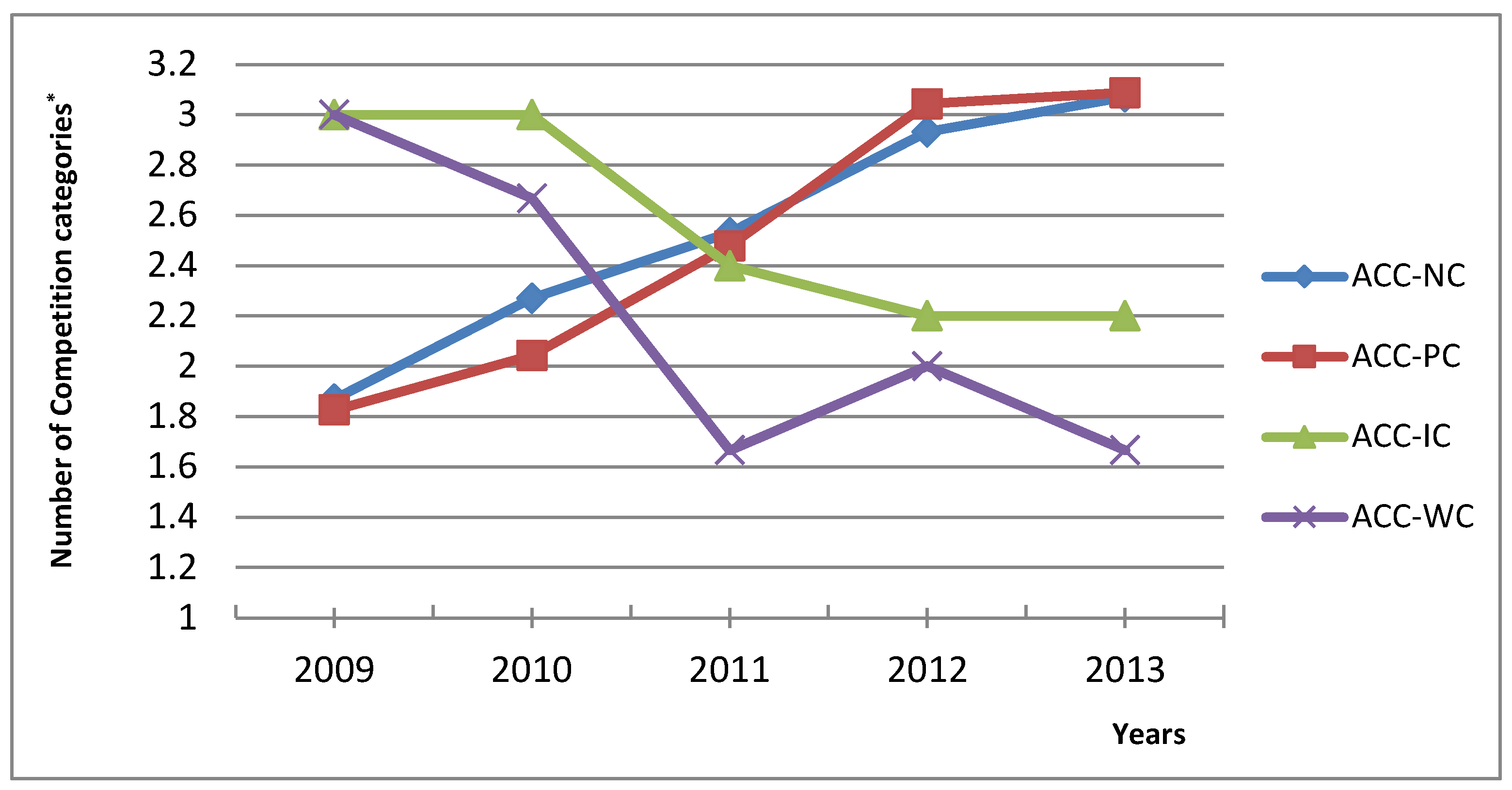 Children 09 01737 g003 Children 09 01737 g003