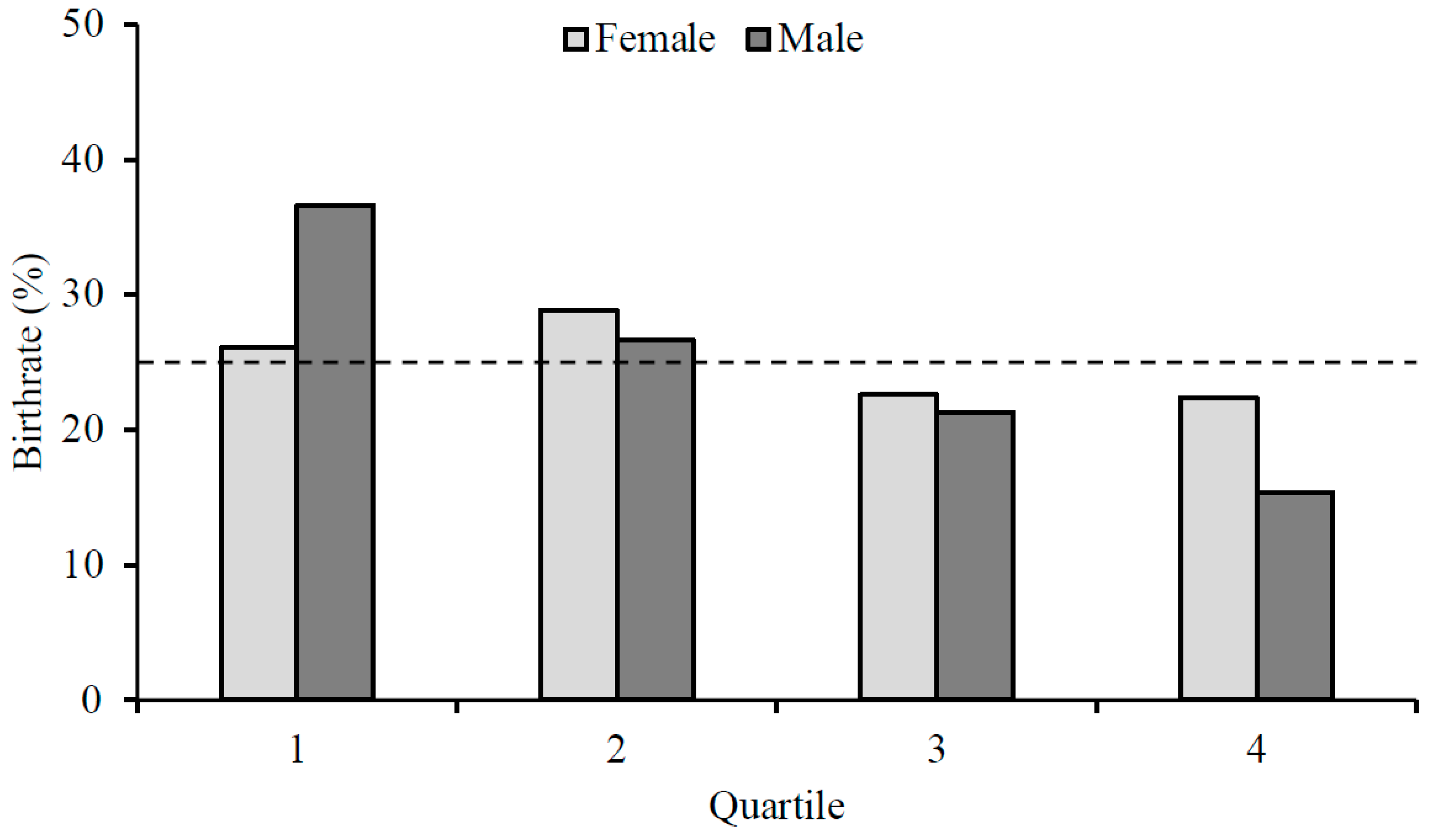 Children 09 01747 g001 Children 09 01747 g001