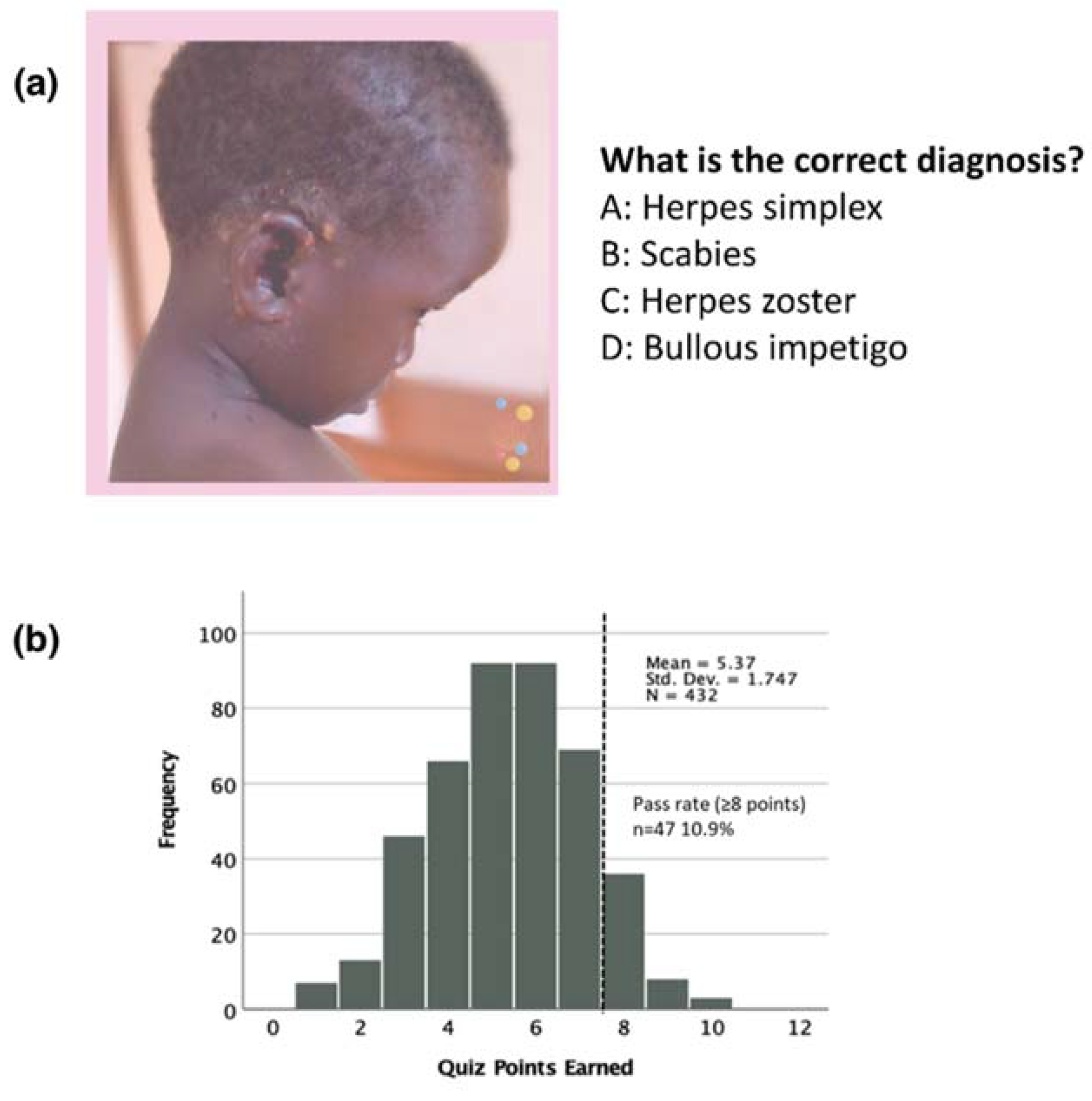 Children 09 01749 g002