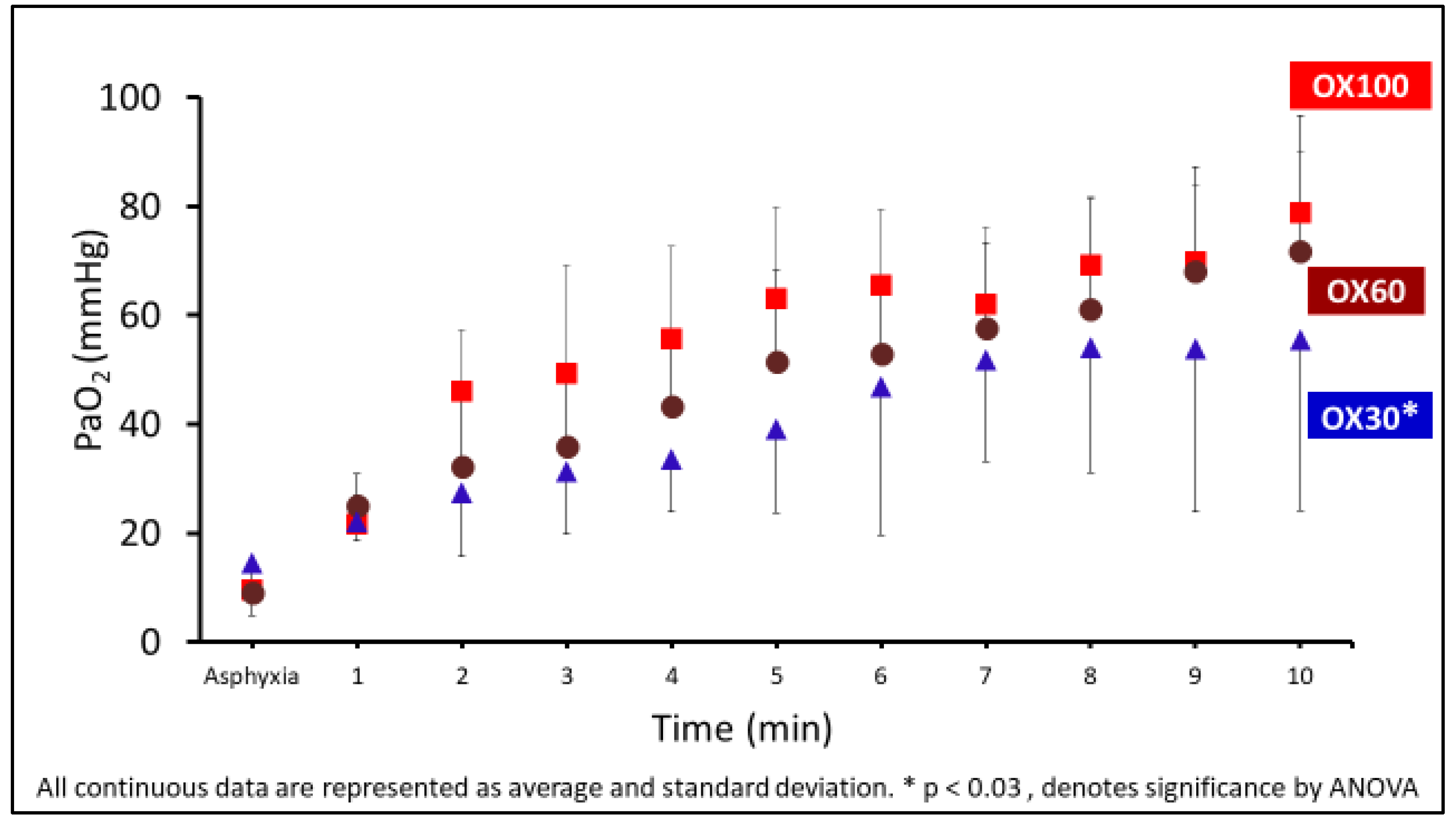 Children 09 01750 g003 Children 09 01750 g003