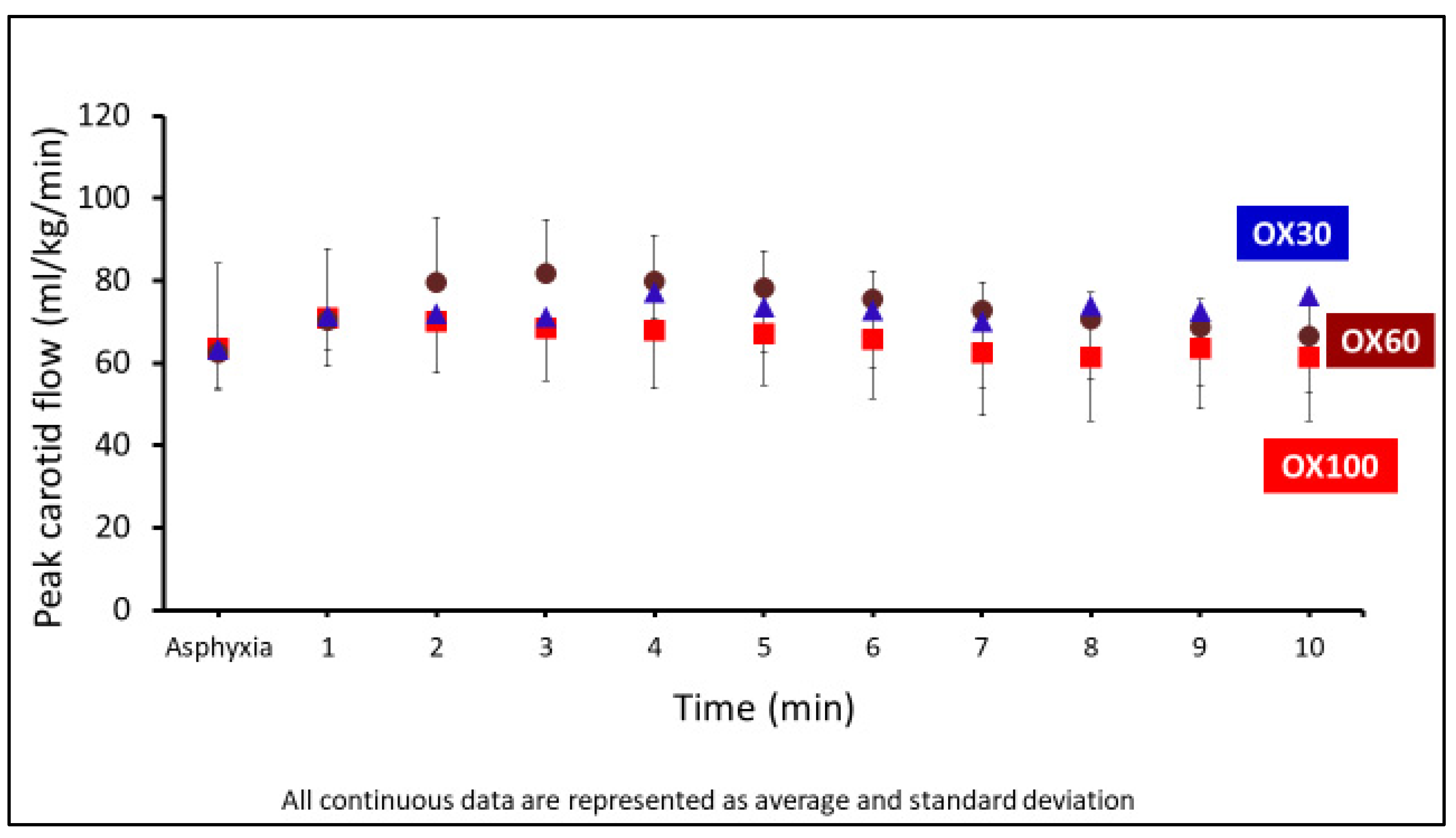 Children 09 01750 g005 Children 09 01750 g005