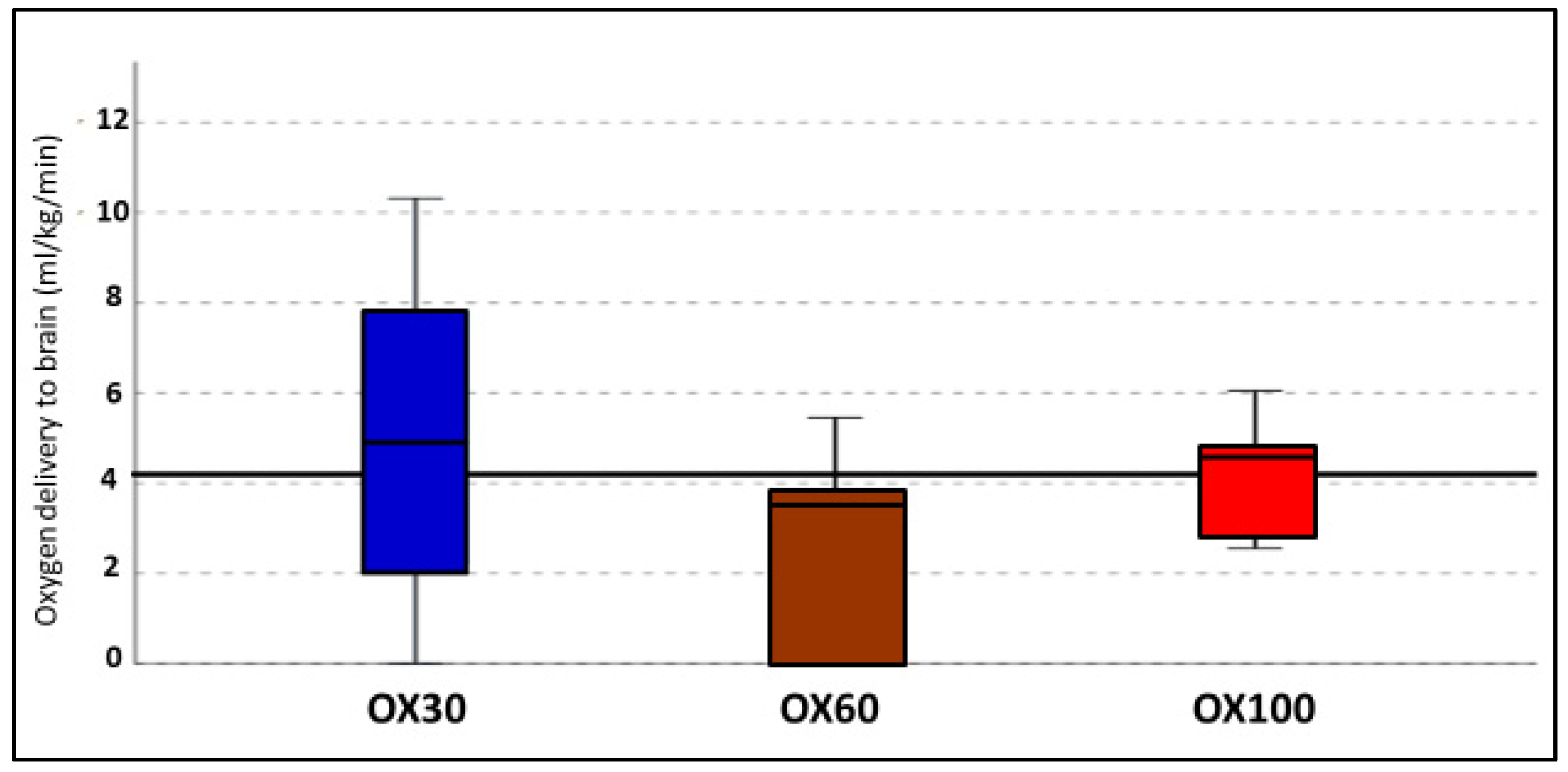 Children 09 01750 g006 Children 09 01750 g006