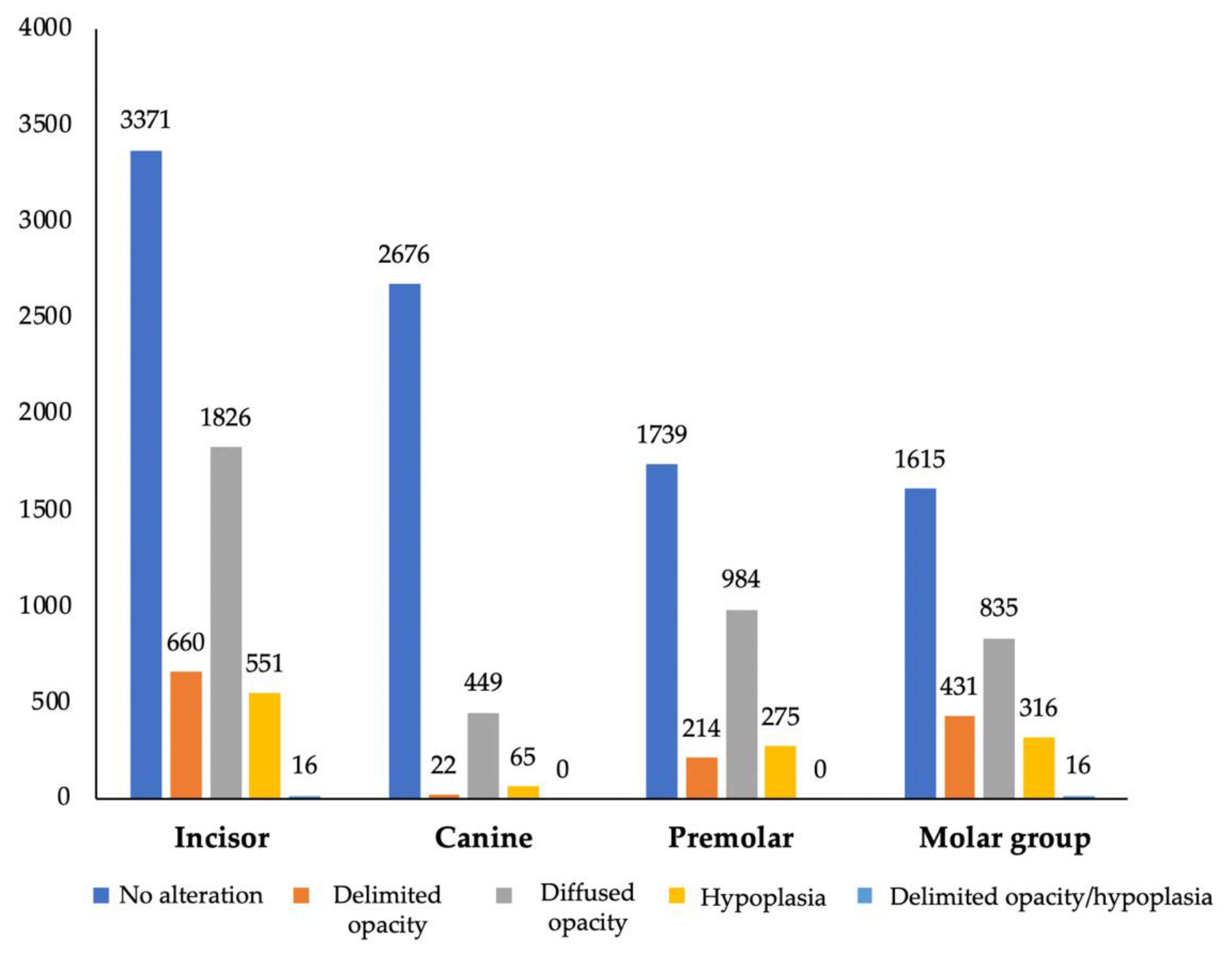 Children 09 01755 g001 Children 09 01755 g001