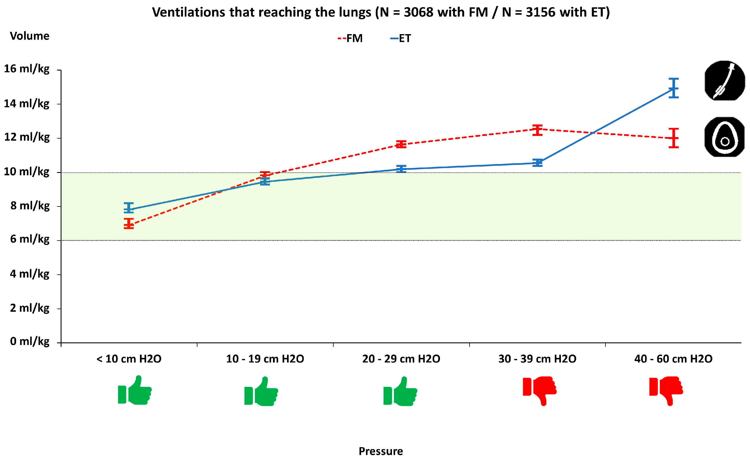 Children 09 01757 g002 Children 09 01757 g002