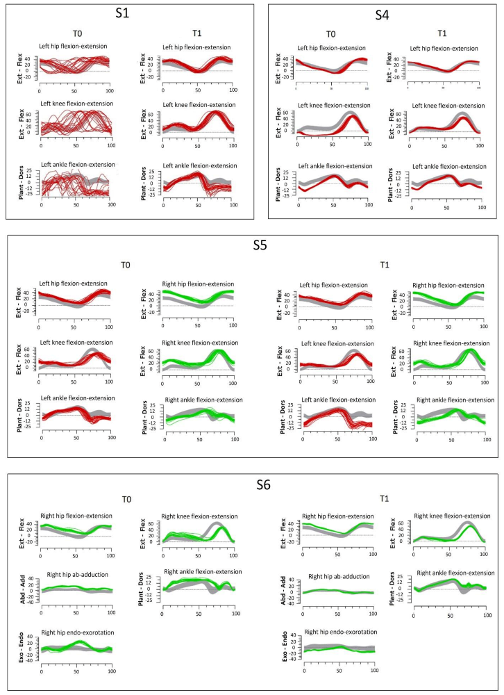 Children 09 01760 g003 Children 09 01760 g003