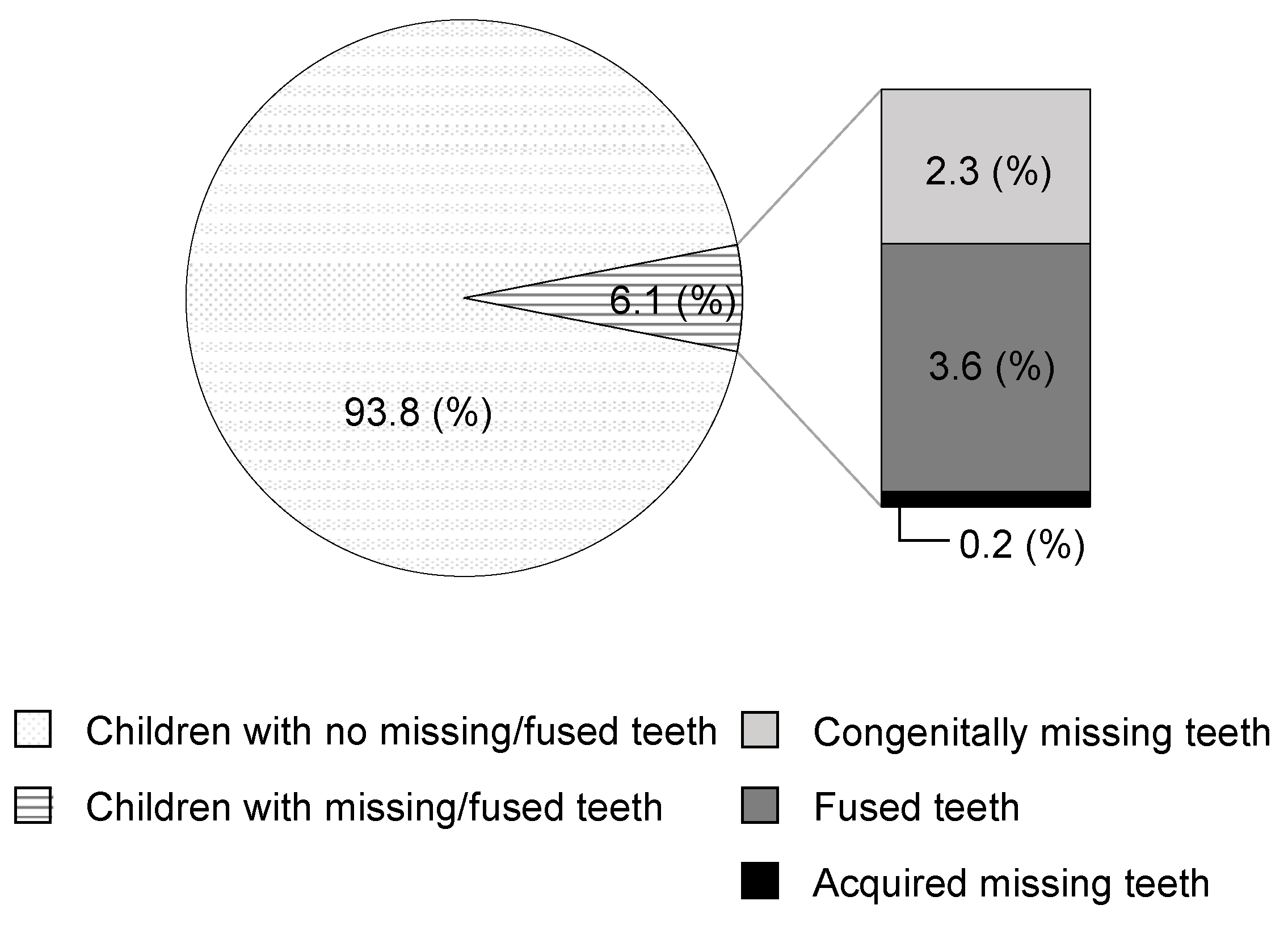 Children 09 01761 g001