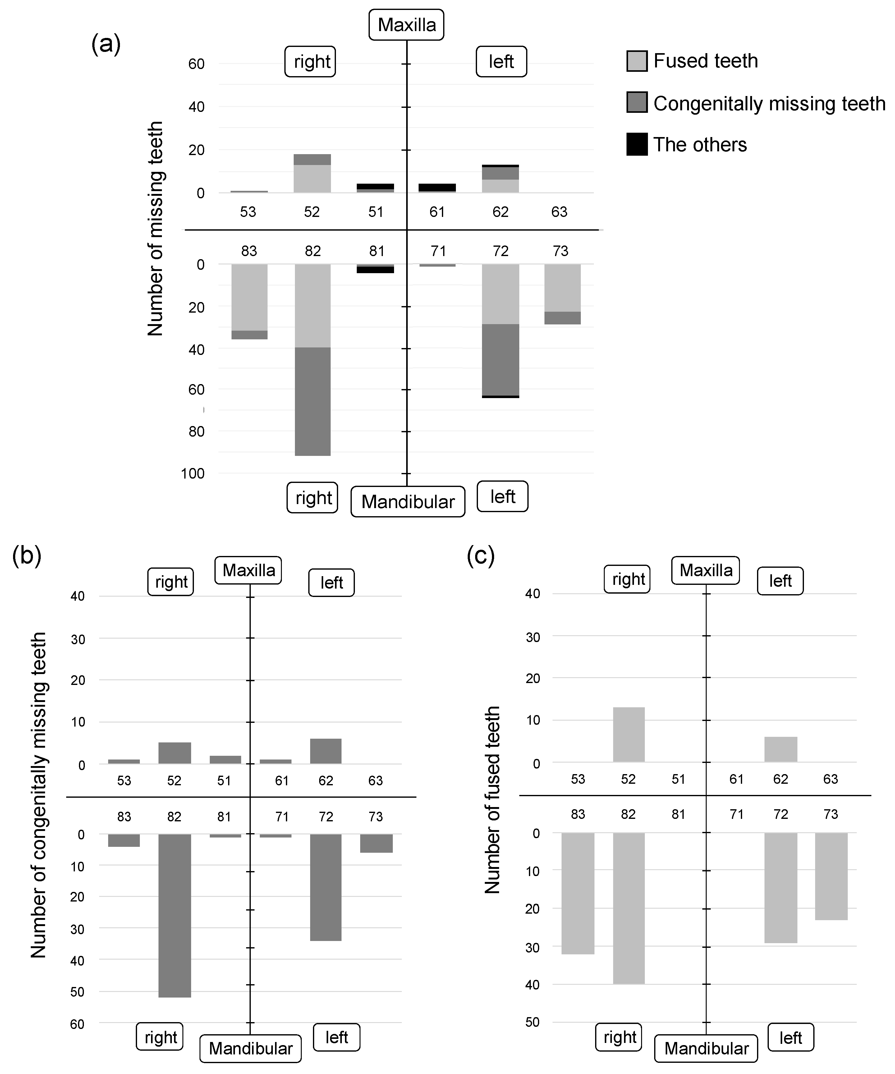 Children 09 01761 g002