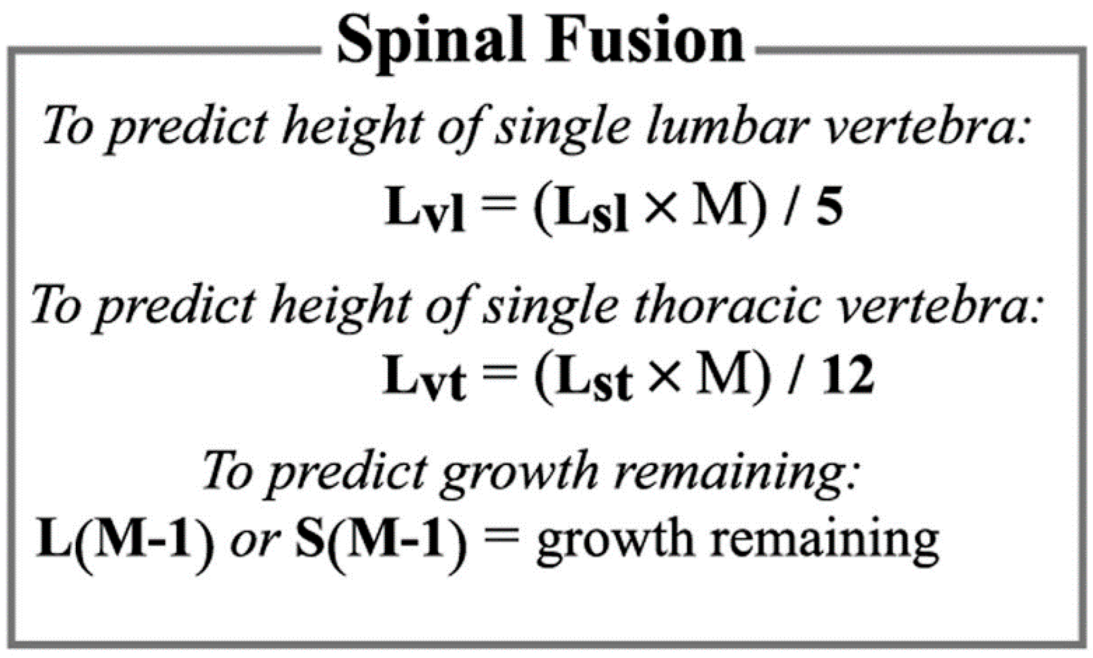 Children 09 01763 g005 Children 09 01763 g005