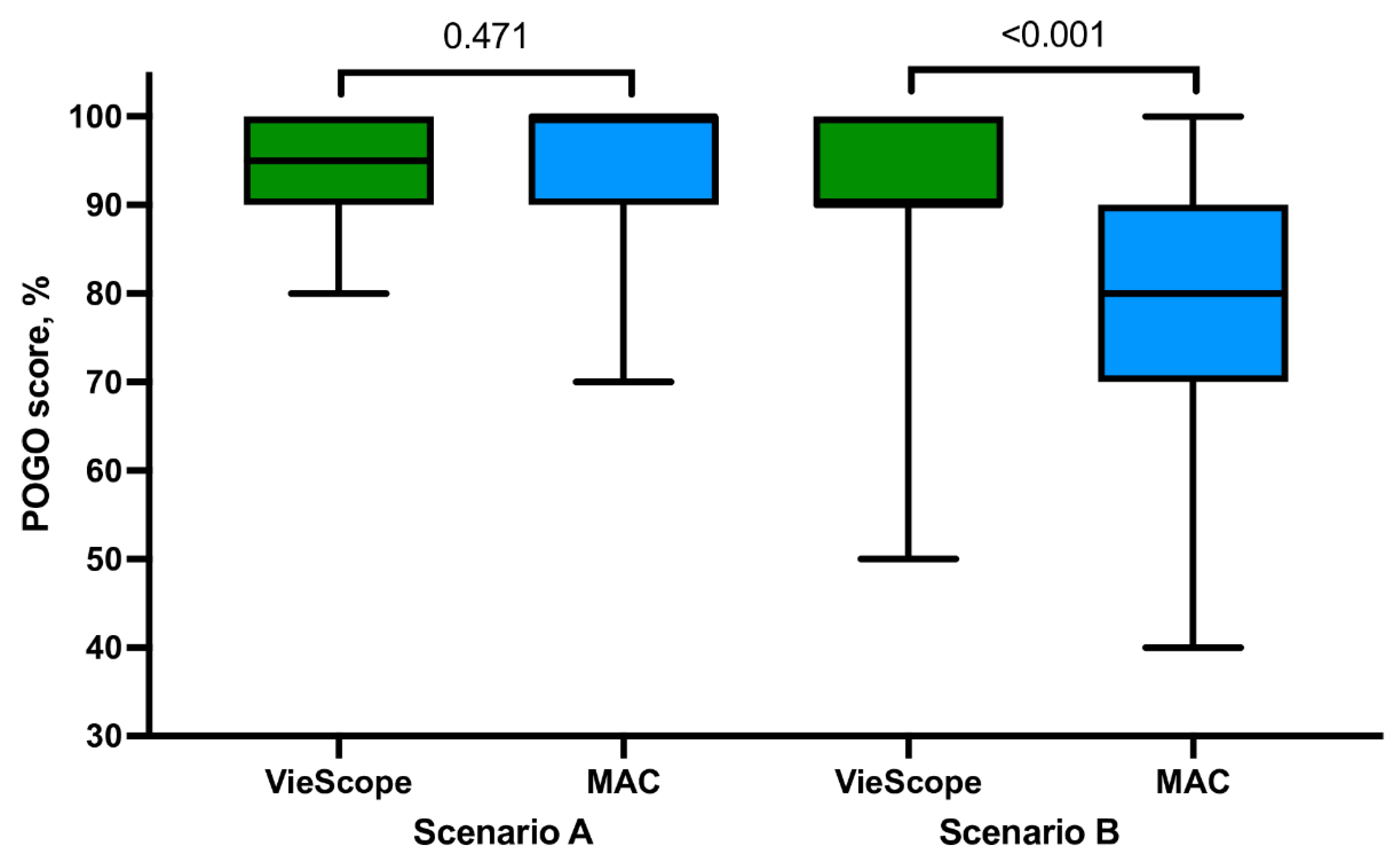 Children 09 01774 g004