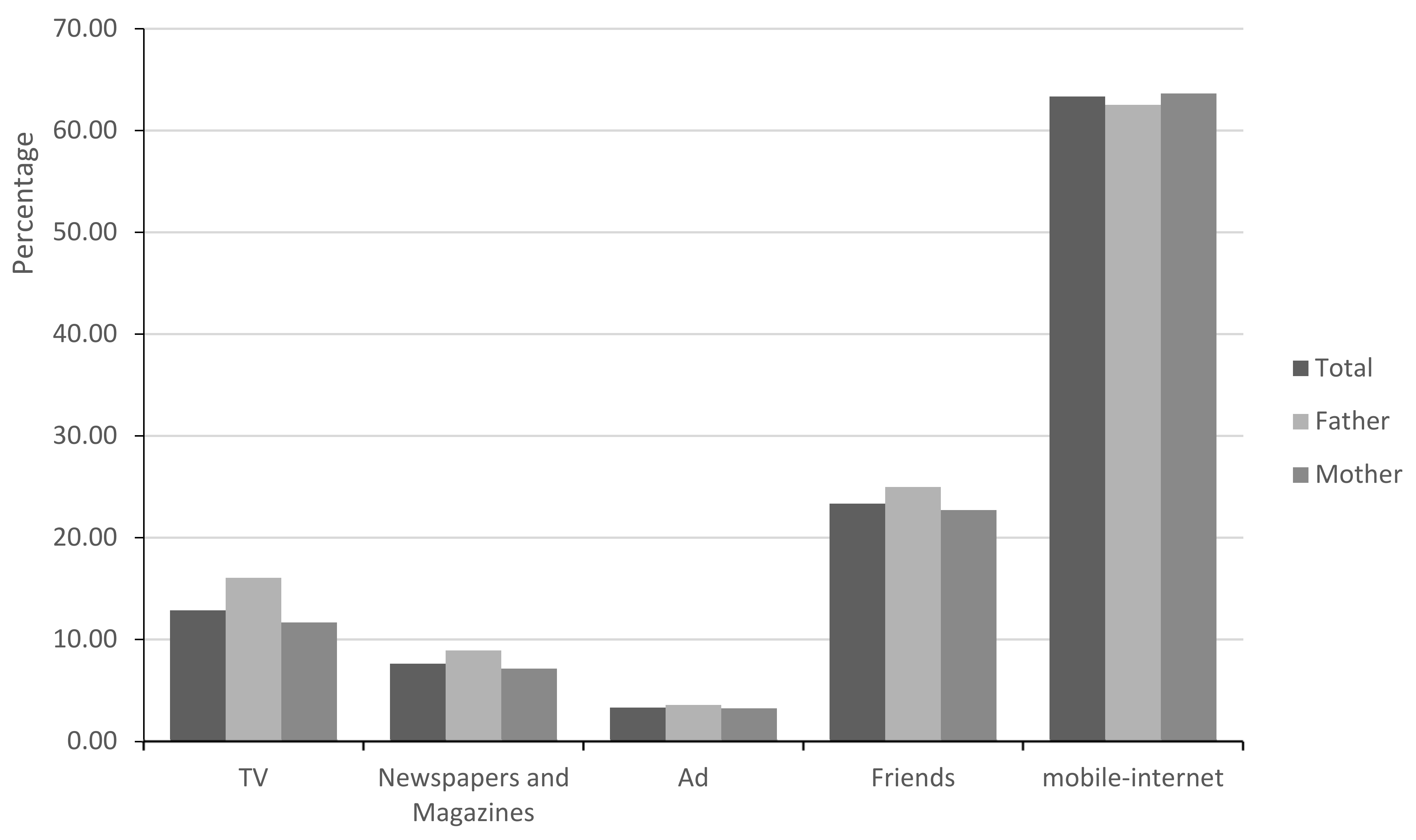 Children 09 01775 g001 Children 09 01775 g001
