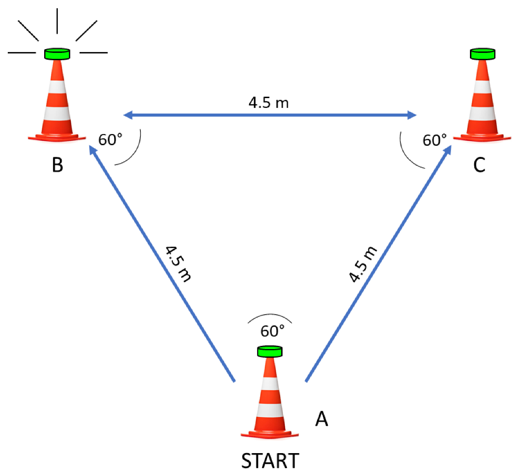 Children 09 01780 g001