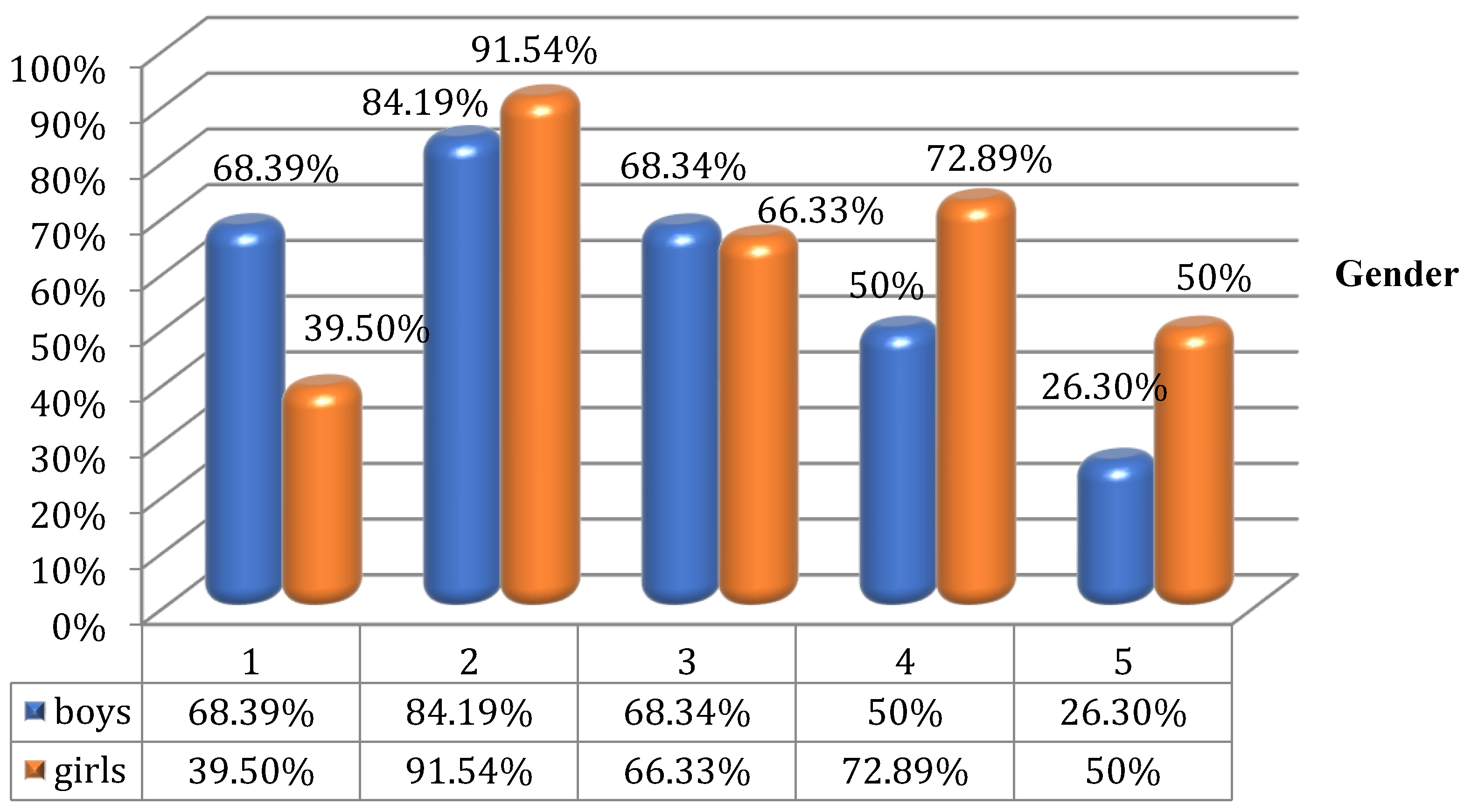 Children 09 01782 g001 Children 09 01782 g001