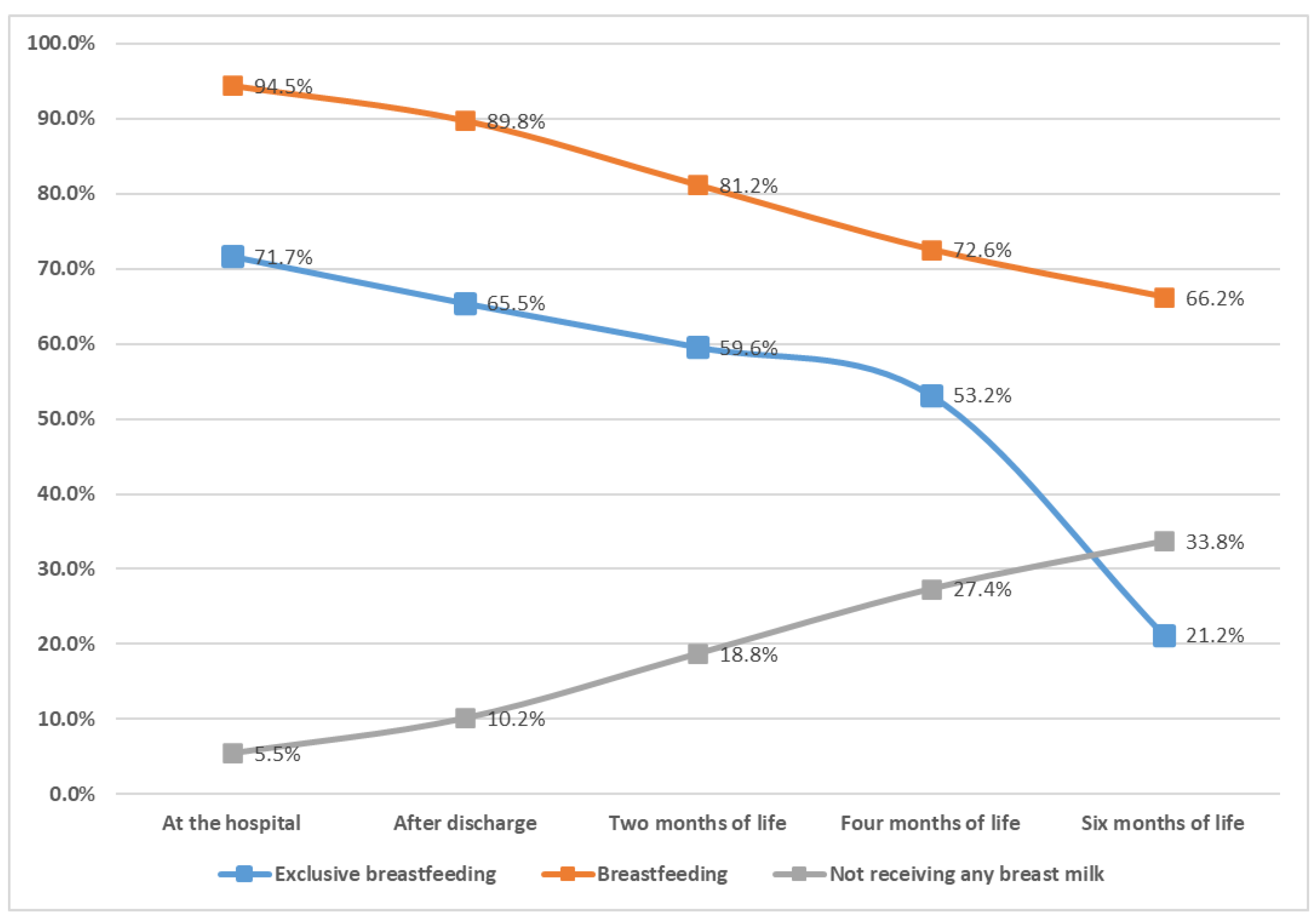 Children 09 01792 g001 Children 09 01792 g001