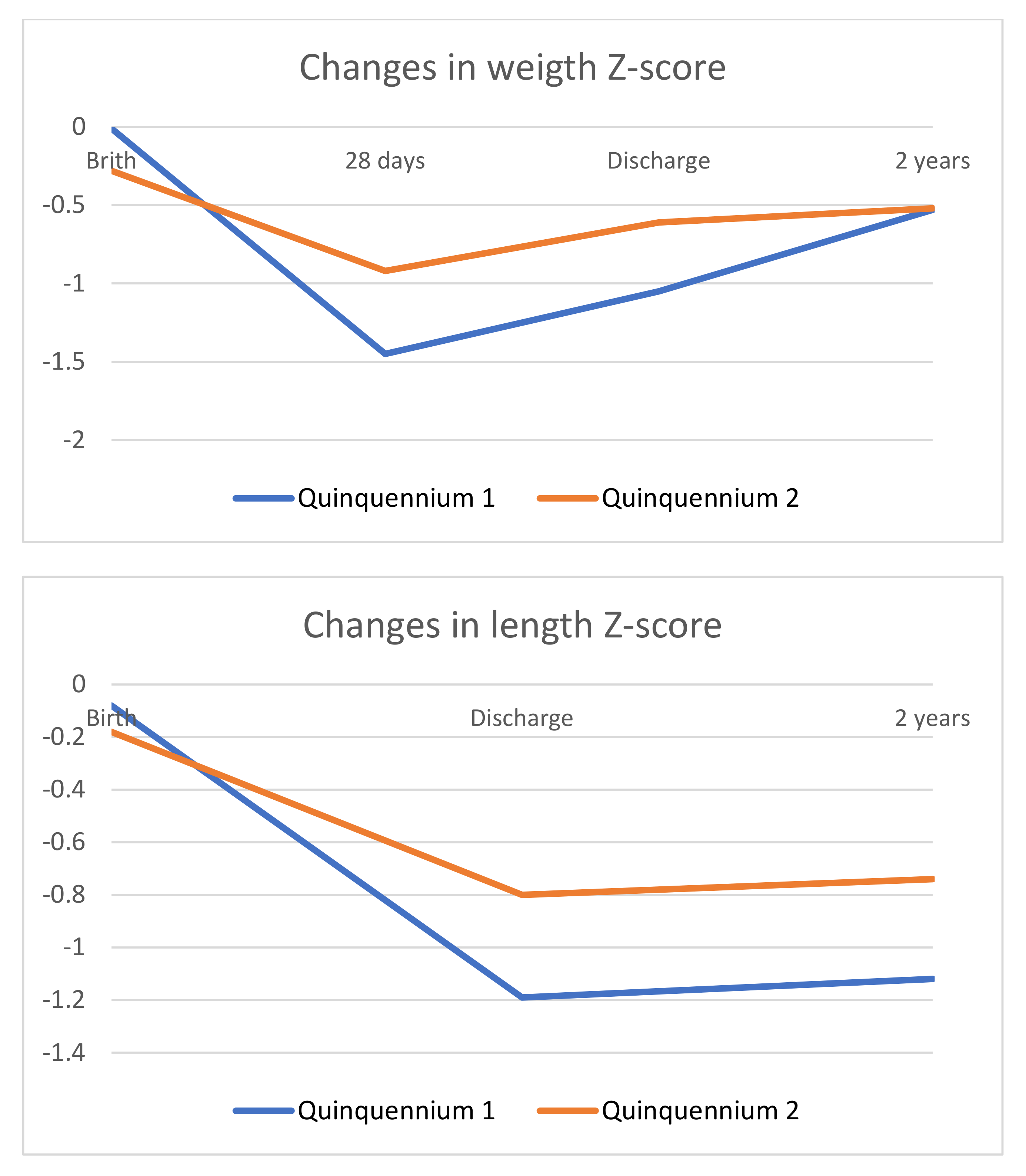 Children 09 01800 g005a