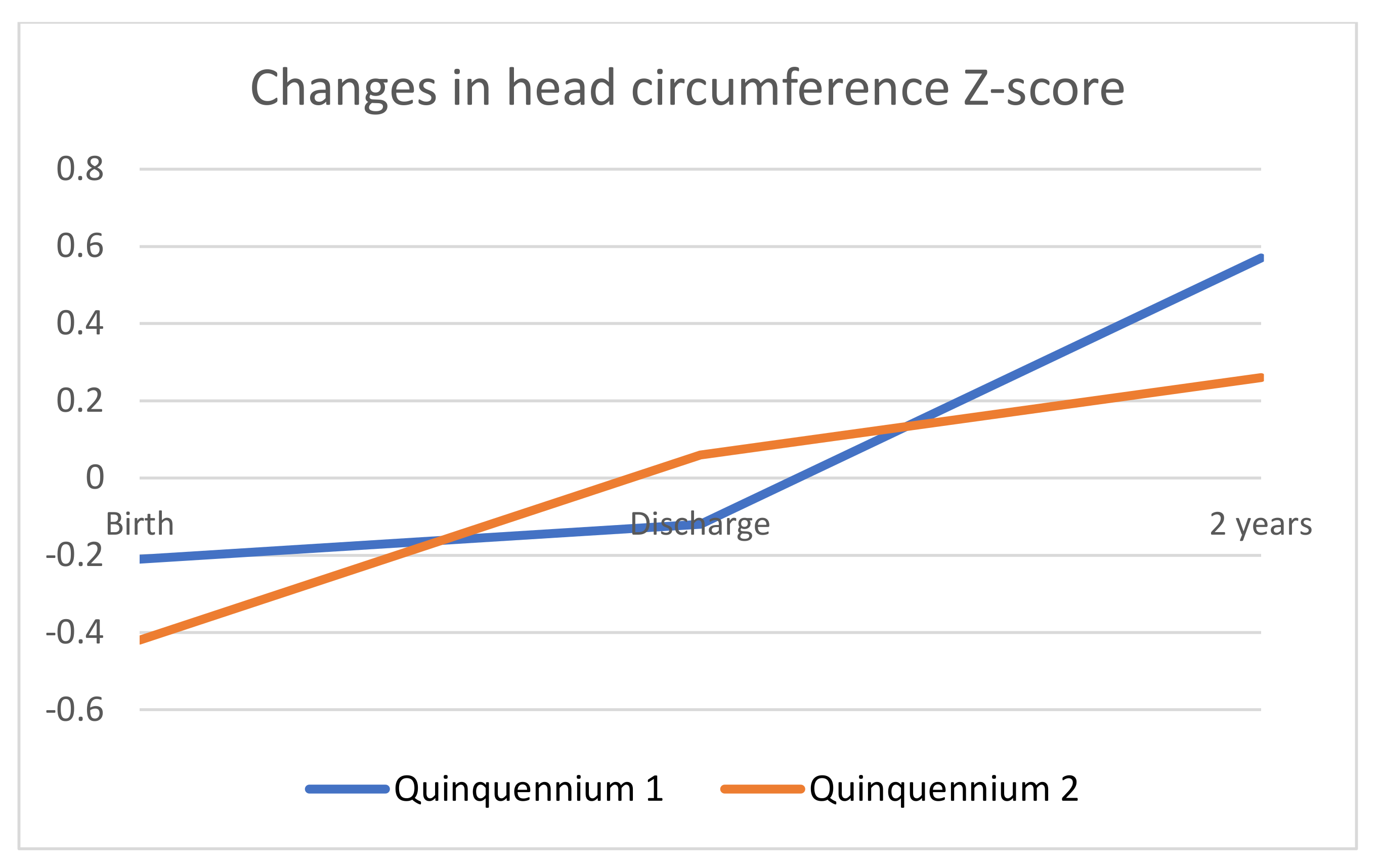 Children 09 01800 g005b