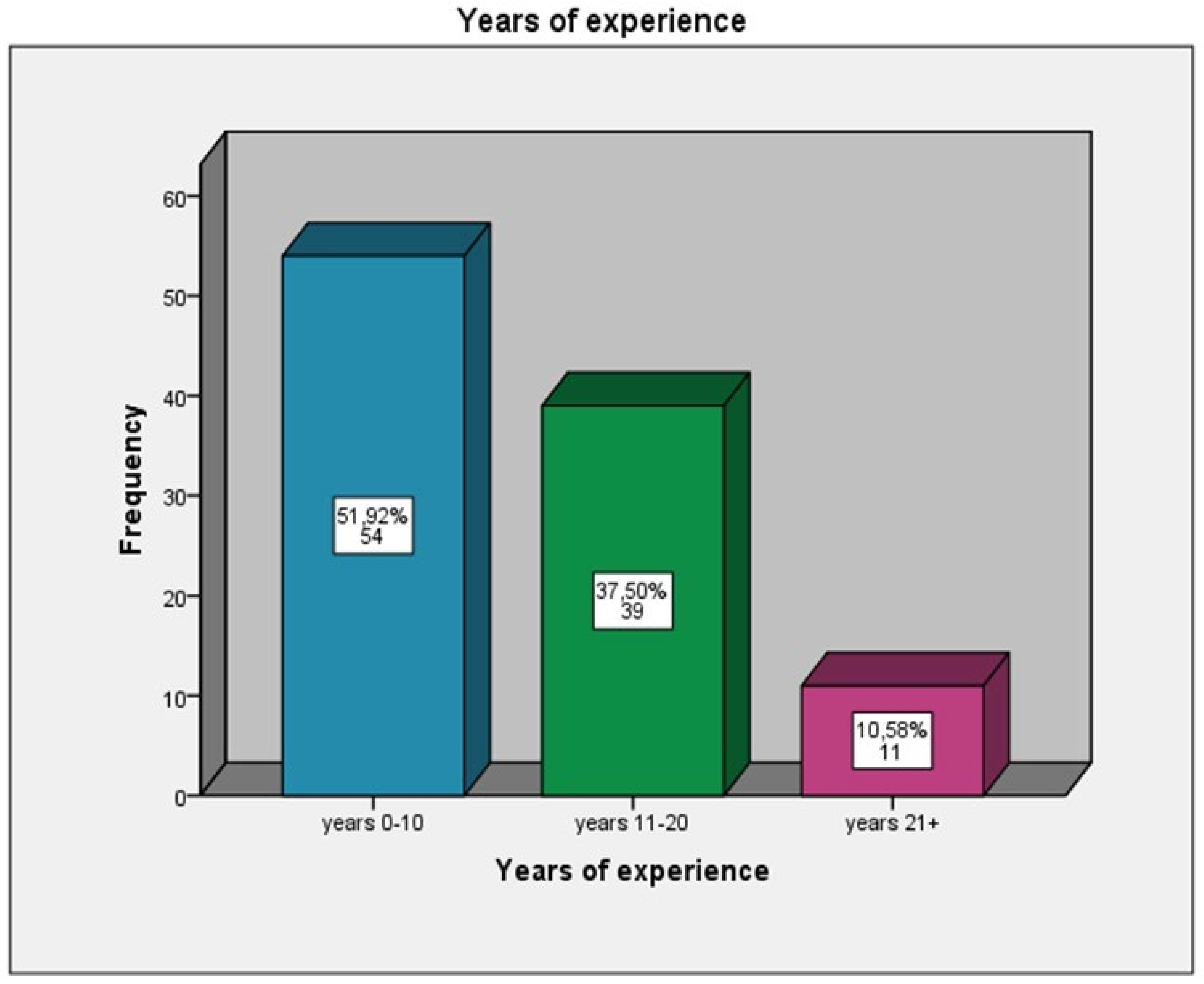 Children 09 01801 g001