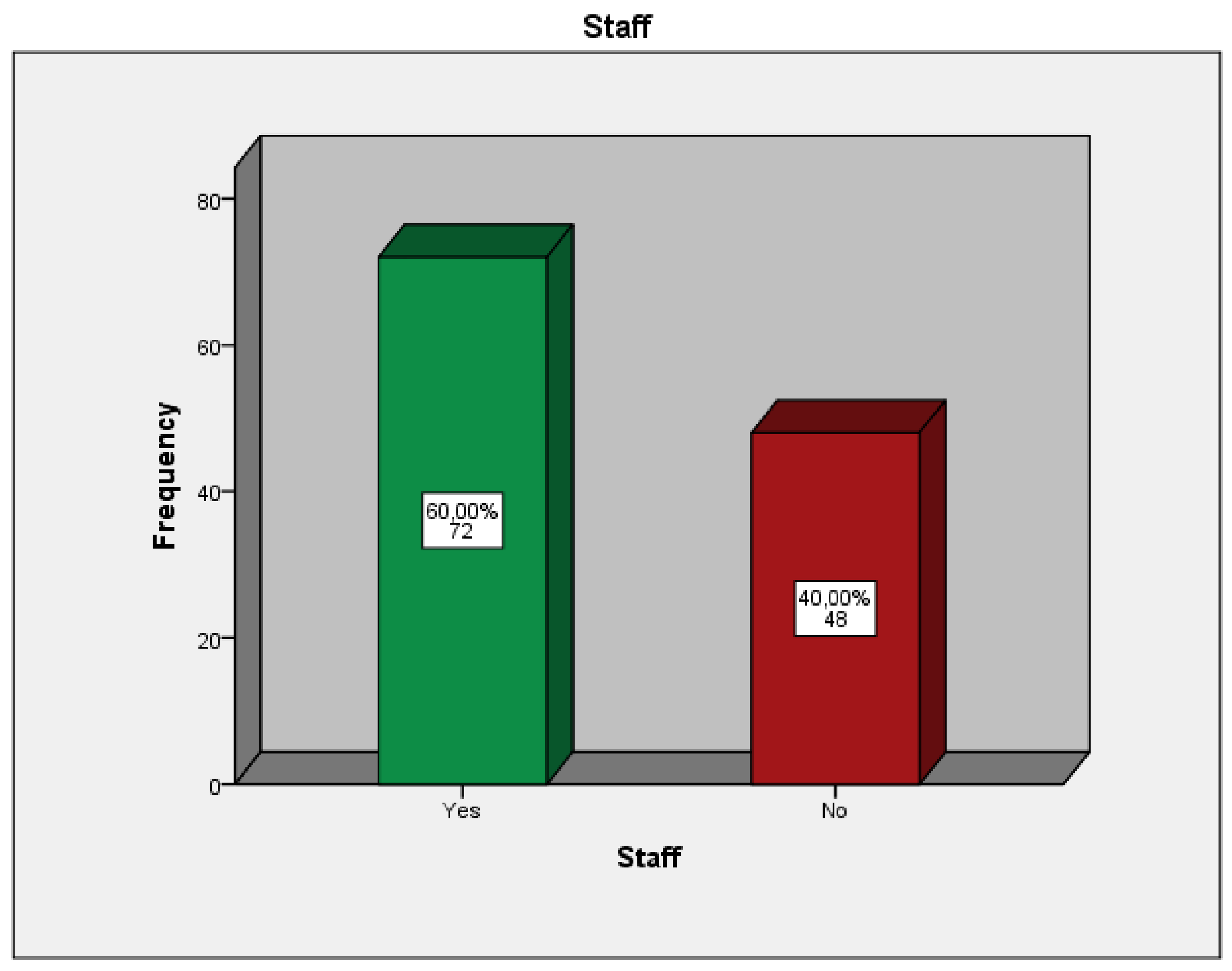 Children 09 01801 g002