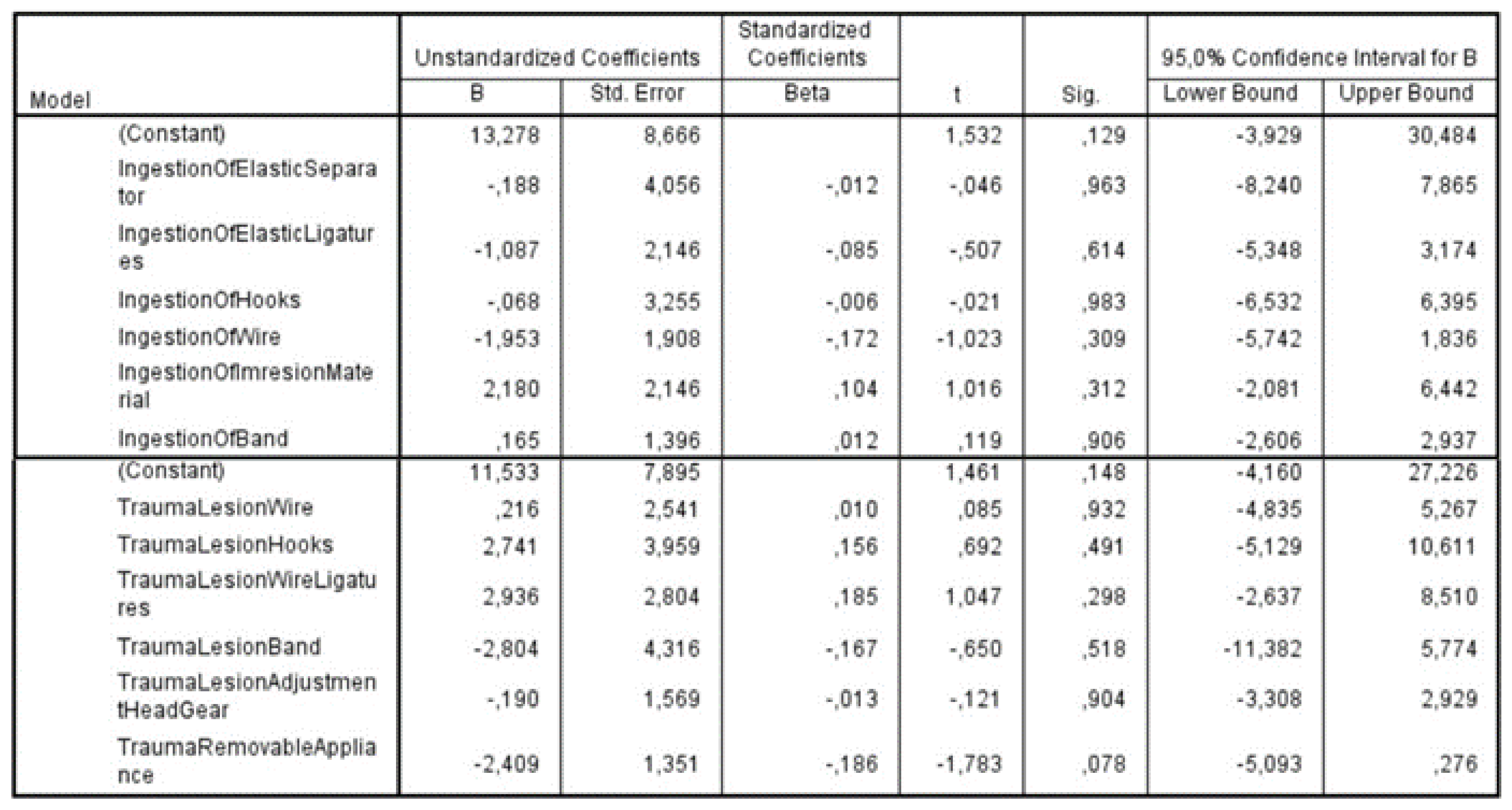 Children 09 01801 g004