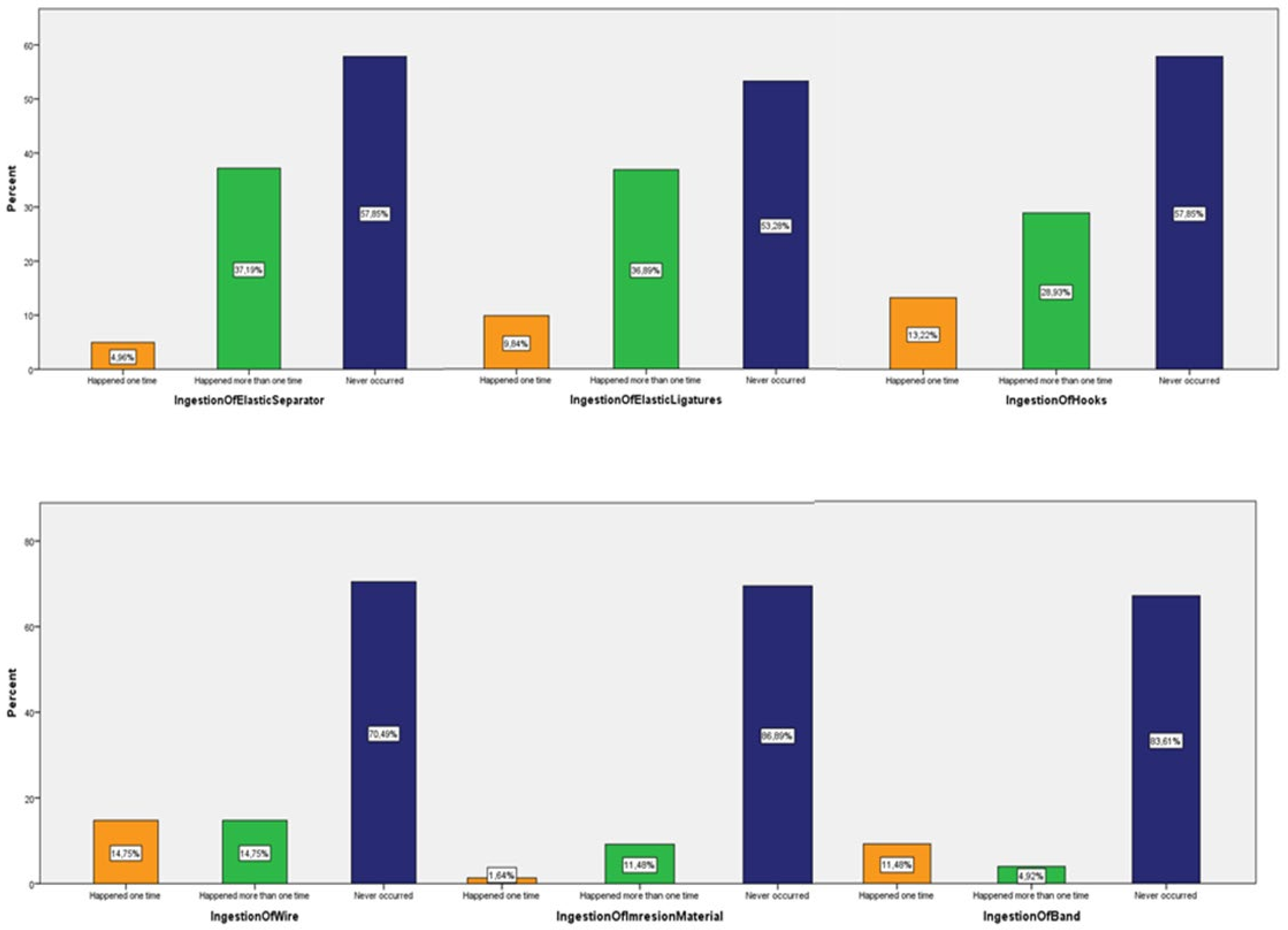 Children 09 01801 g005