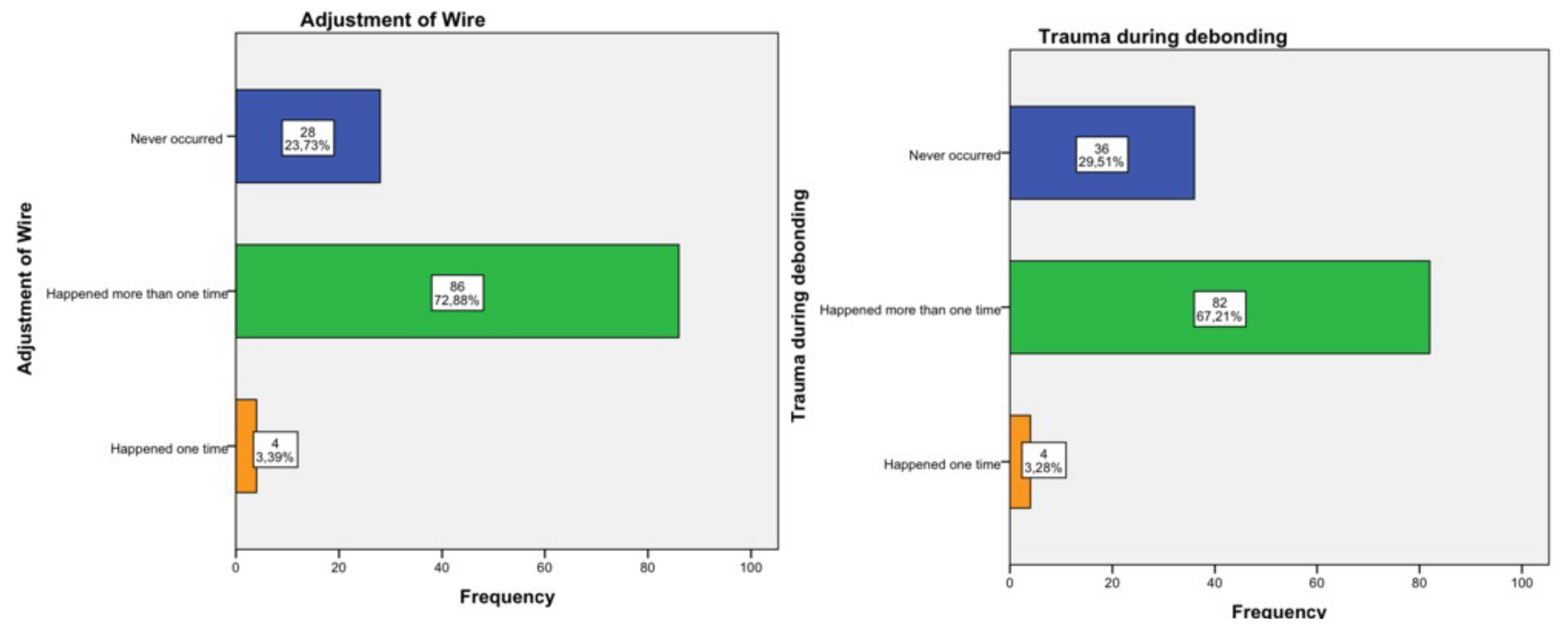 Children 09 01801 g007