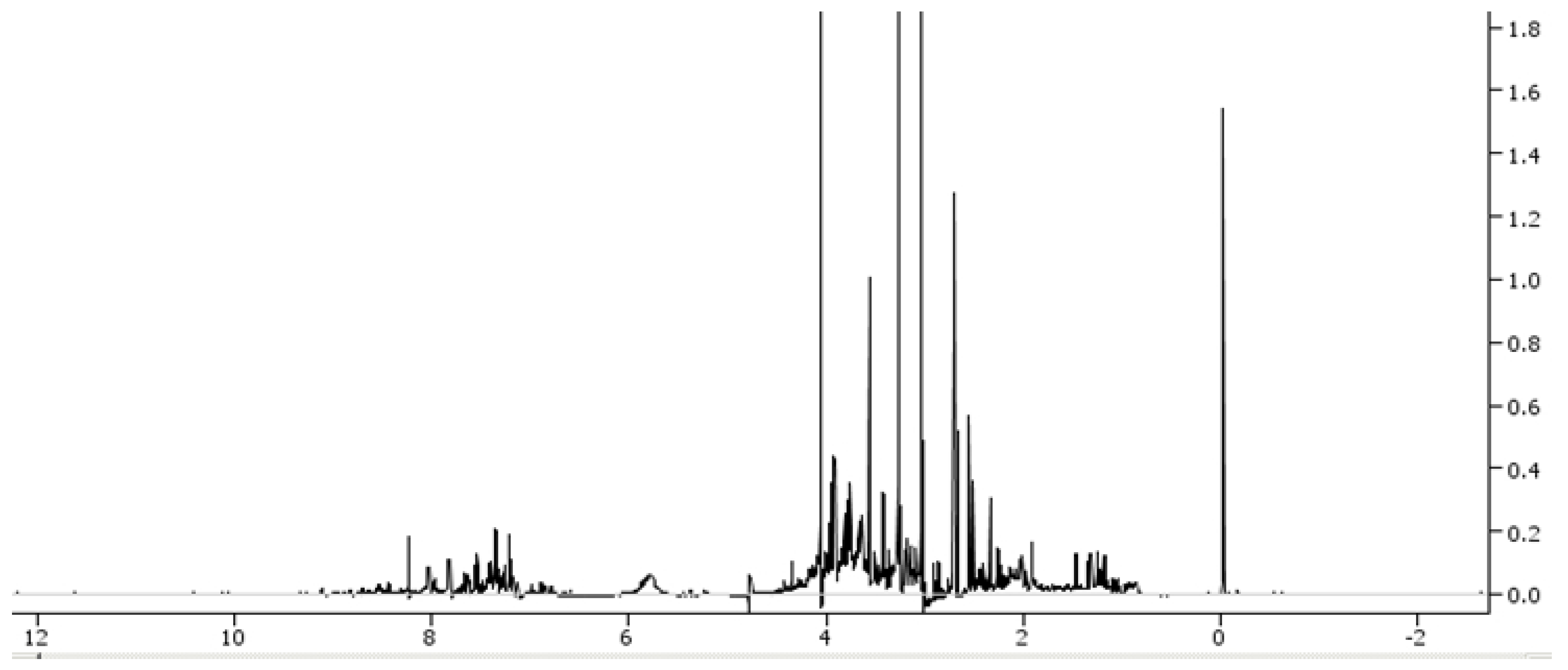 Children 09 01803 g002