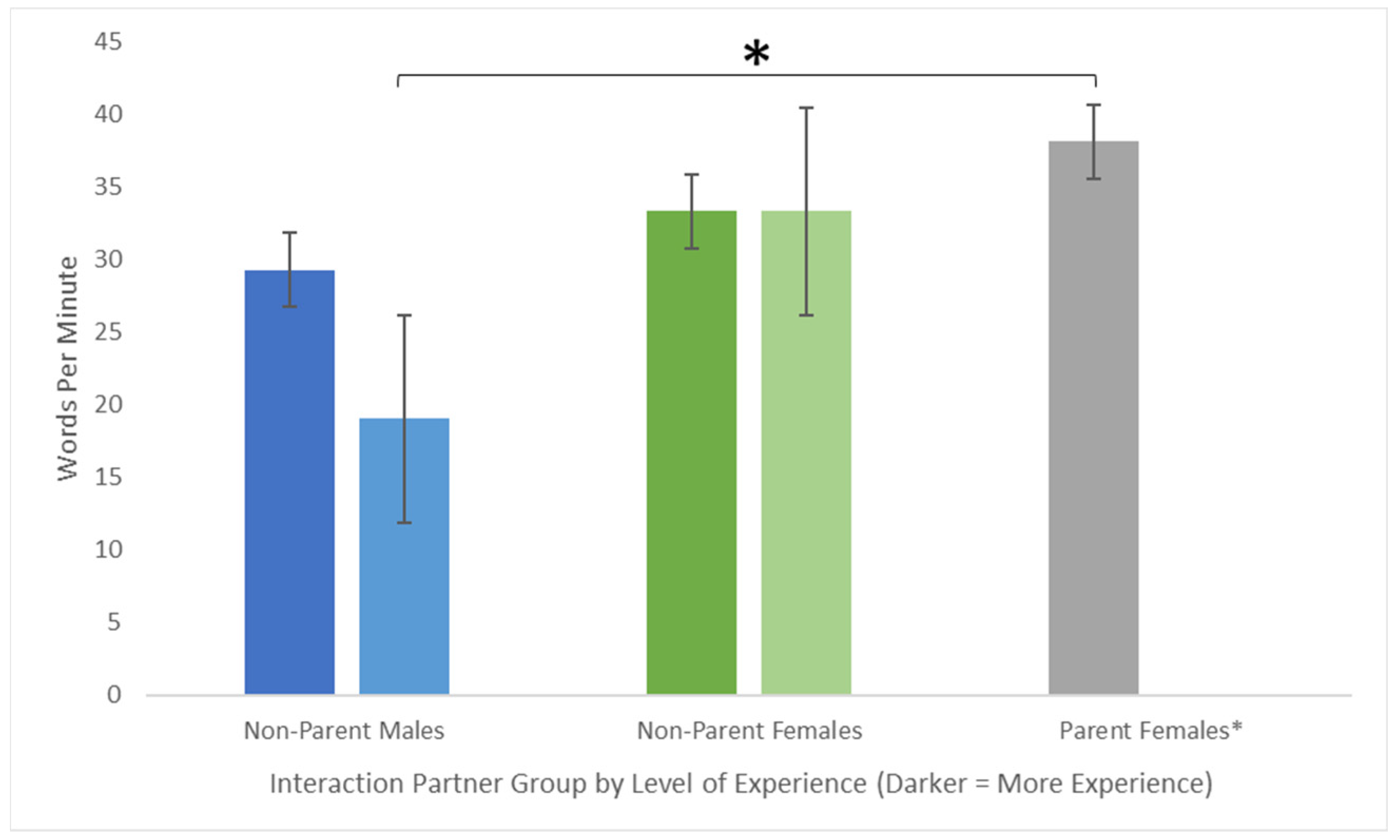 Children 09 01804 g001