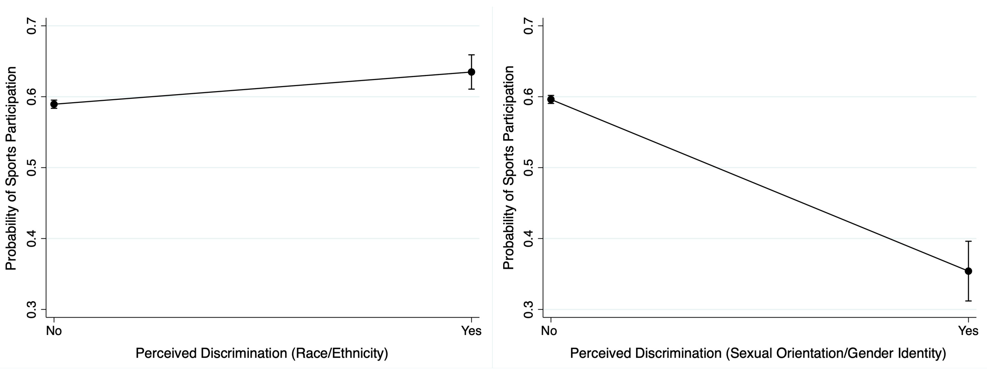 Children 09 01808 g001 Children 09 01808 g001