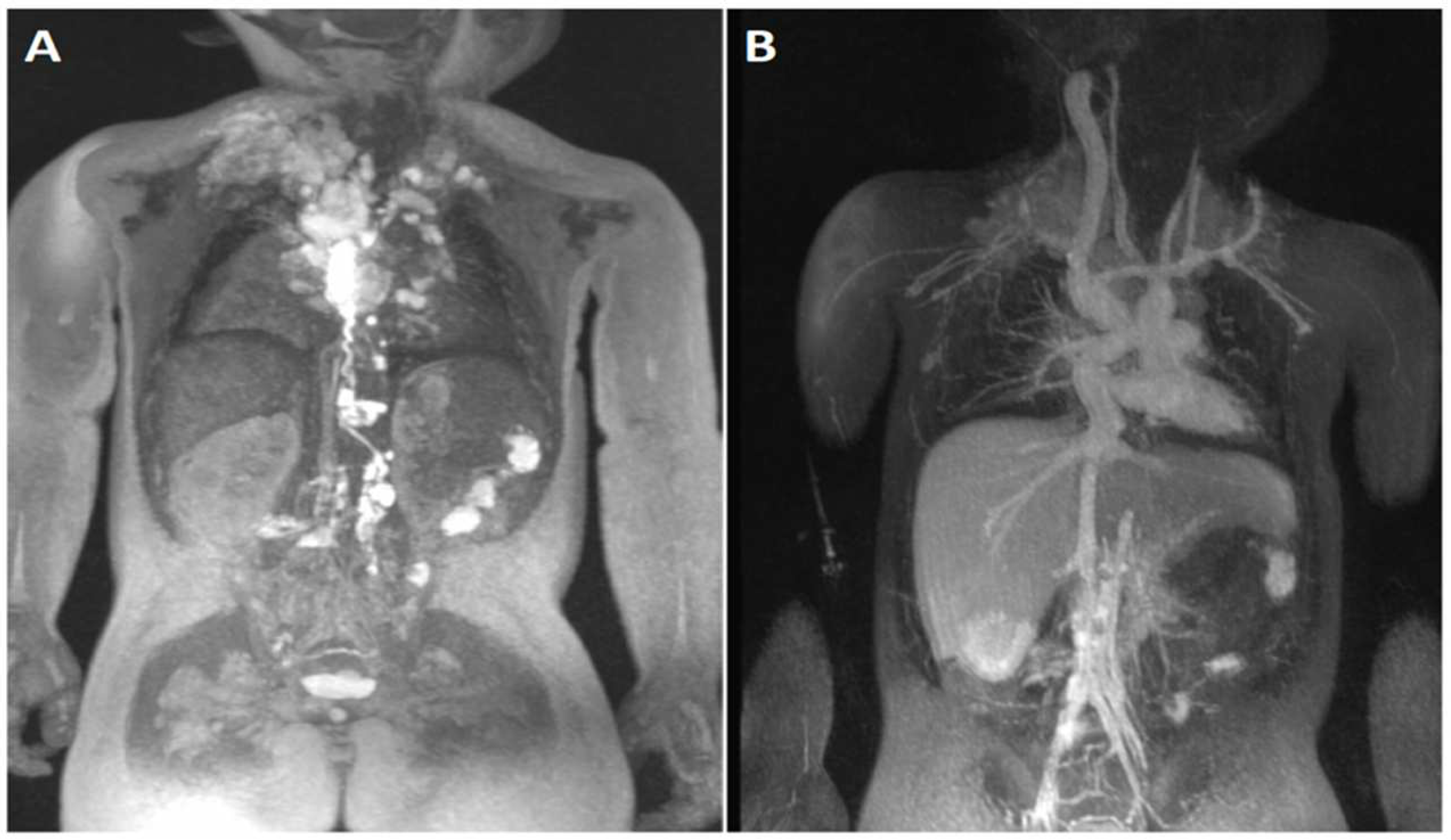 Children 09 01810 g013 Children 09 01810 g013