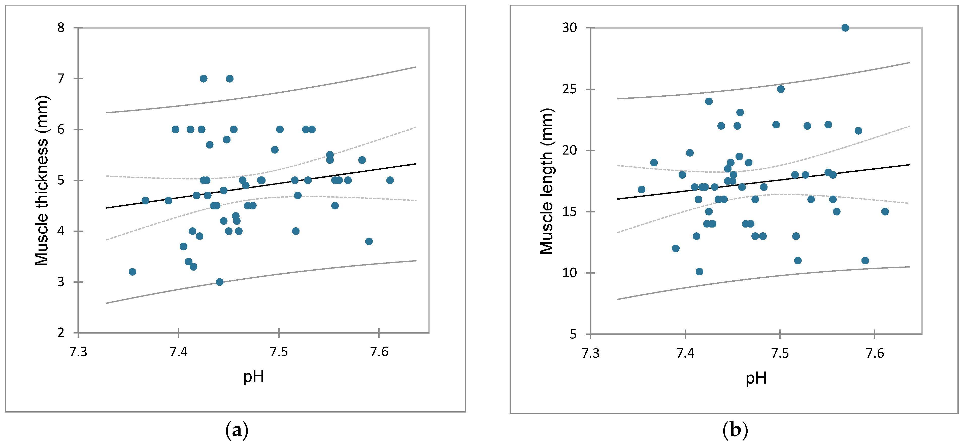 Children 09 01815 g001