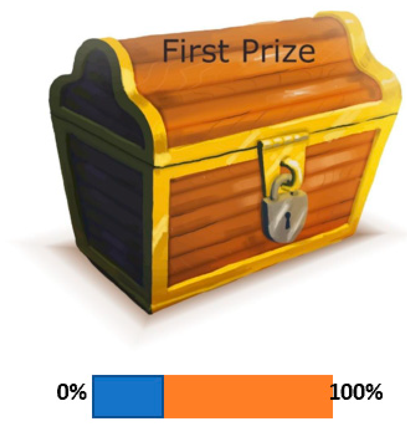 Children 09 01820 g002