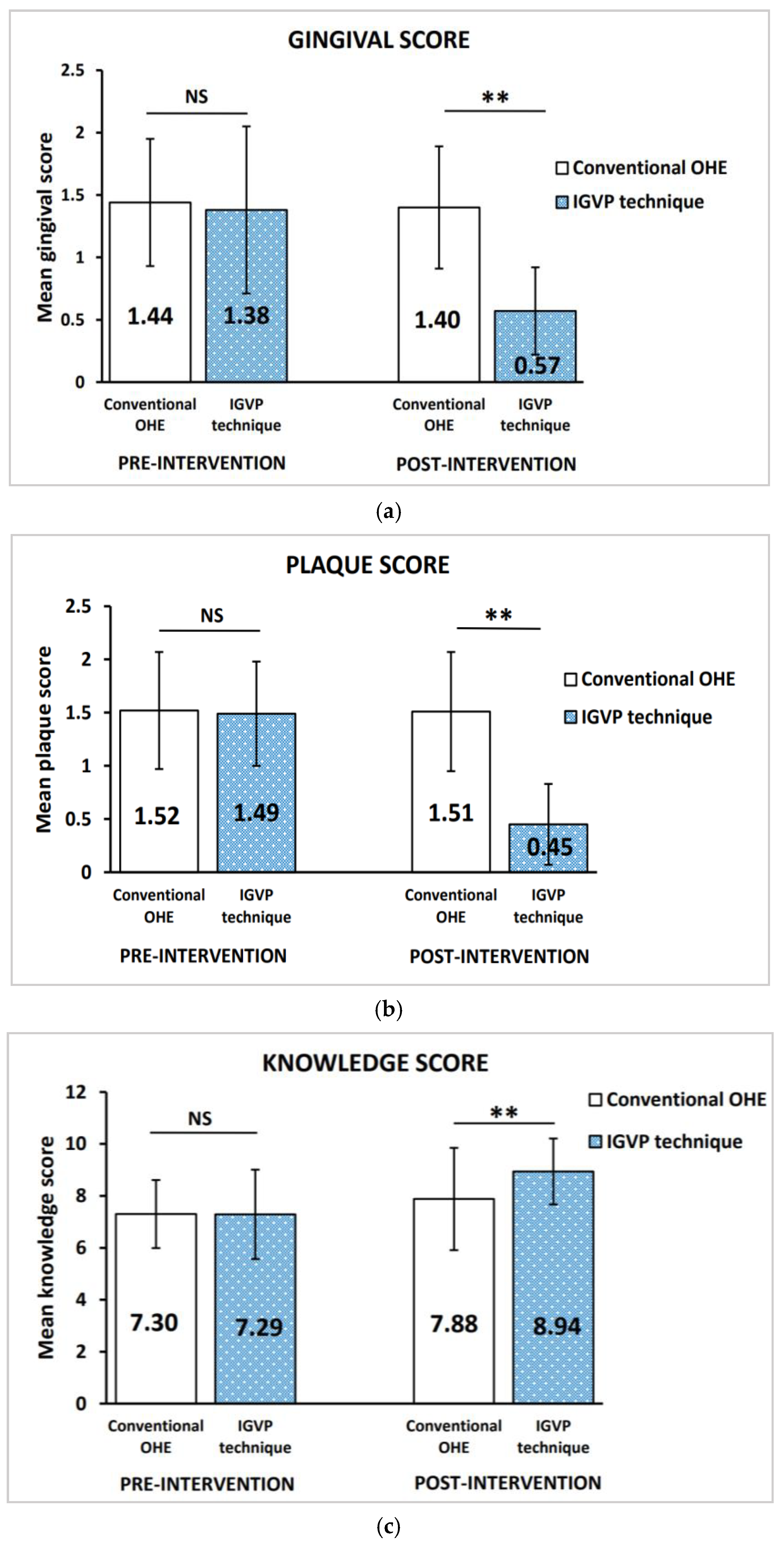 Children 09 01828 g002