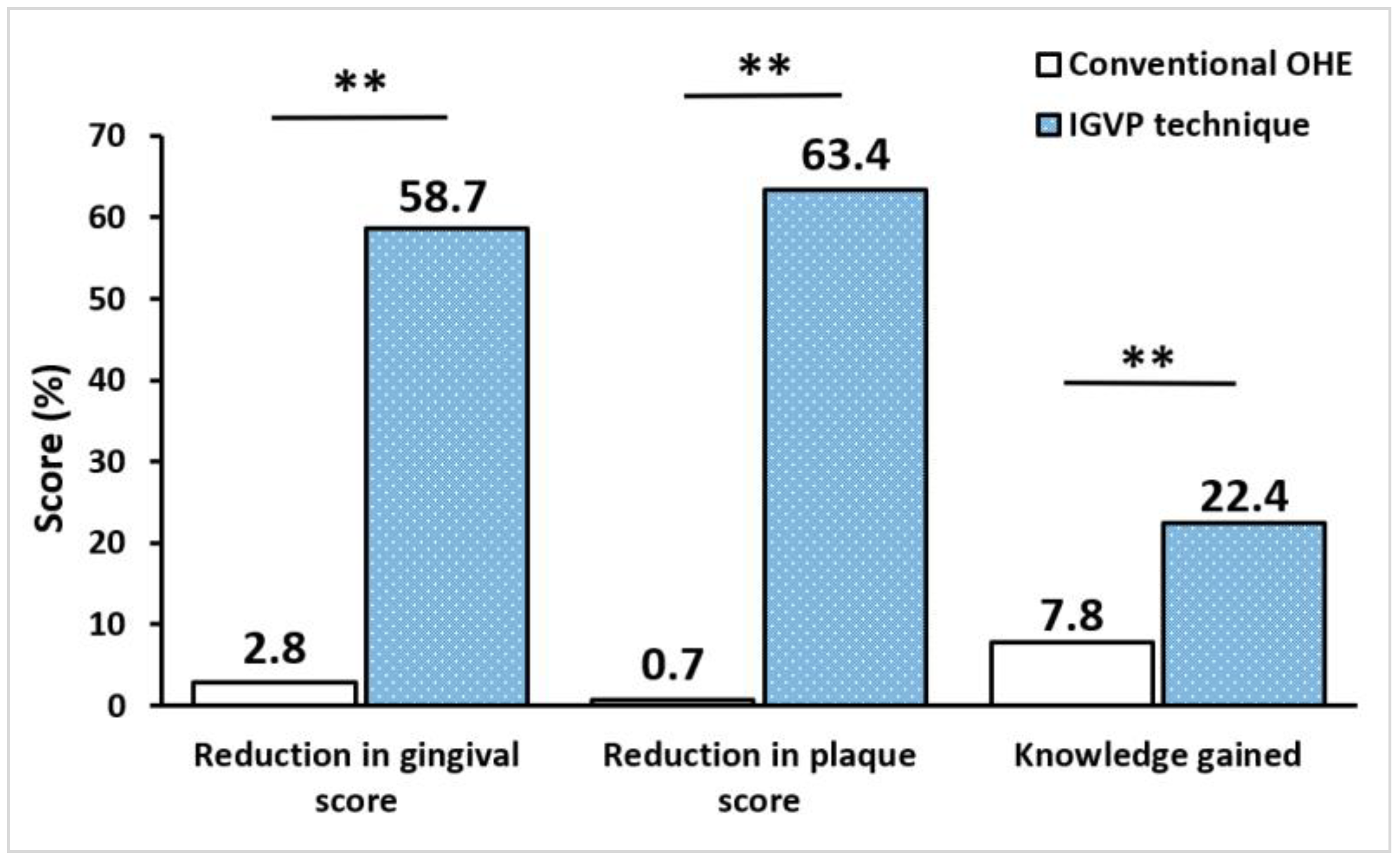 Children 09 01828 g003