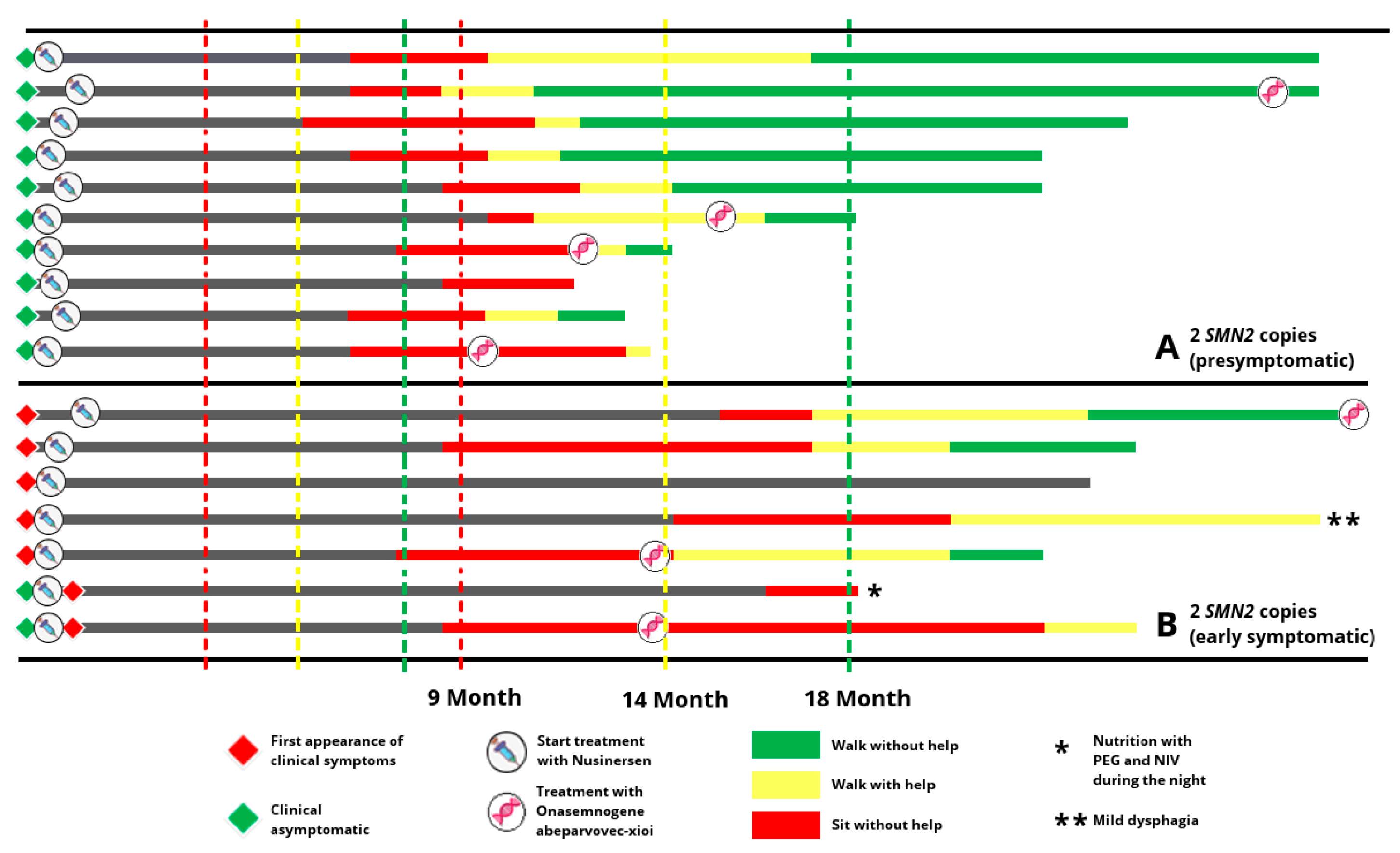 Children 09 01829 g001 Children 09 01829 g001