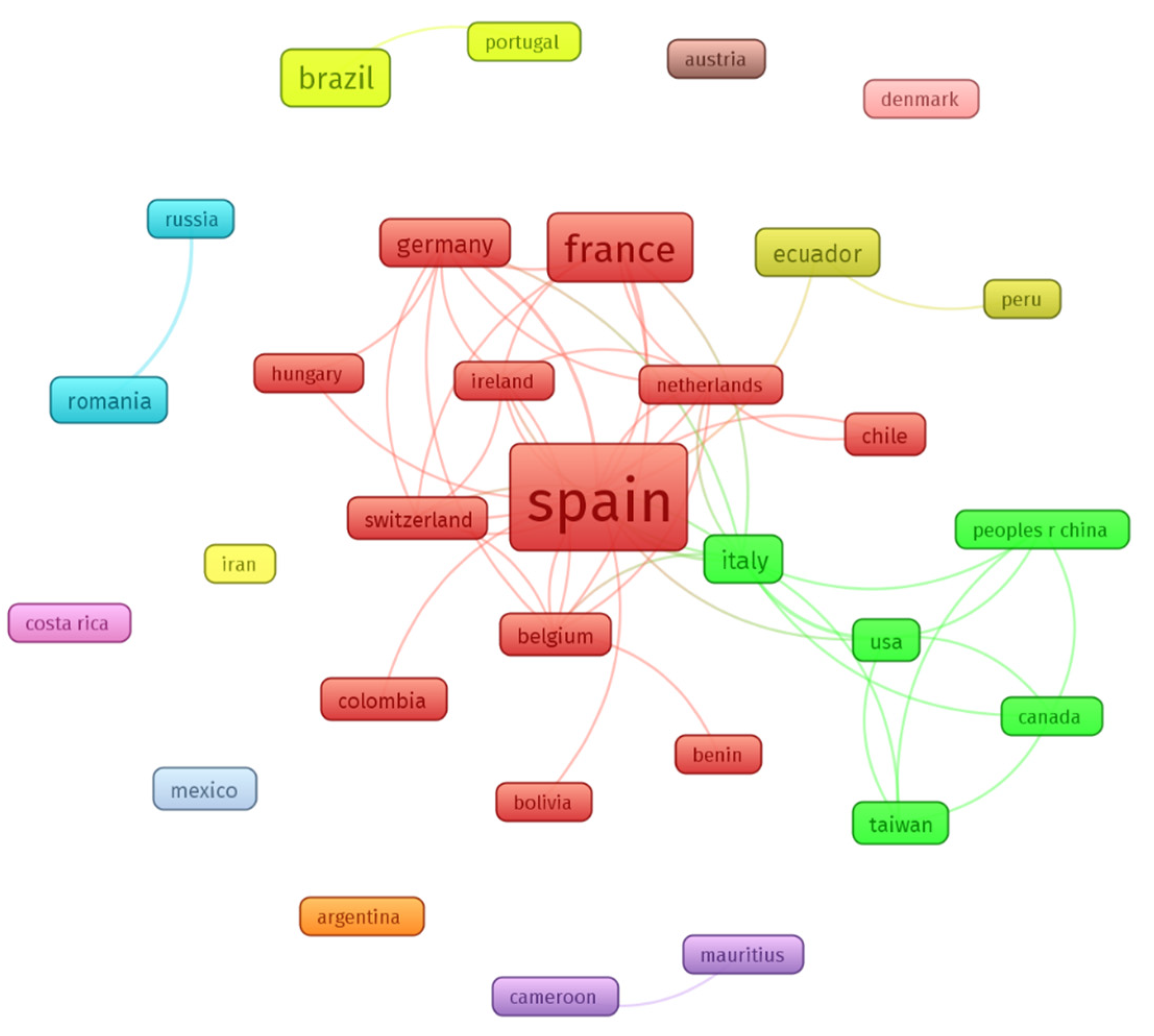 Children 09 01836 g003