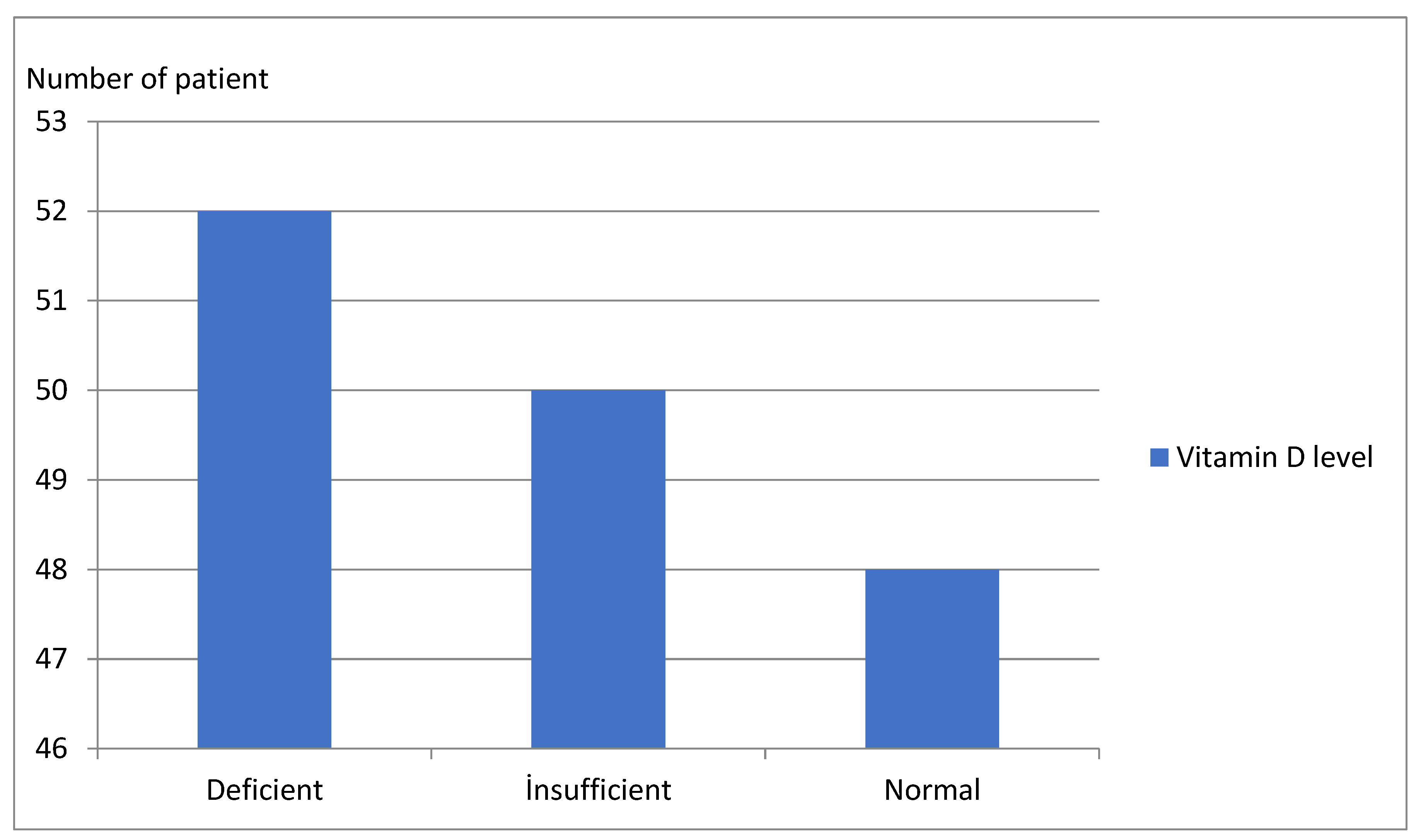 Children 09 01837 g001 Children 09 01837 g001