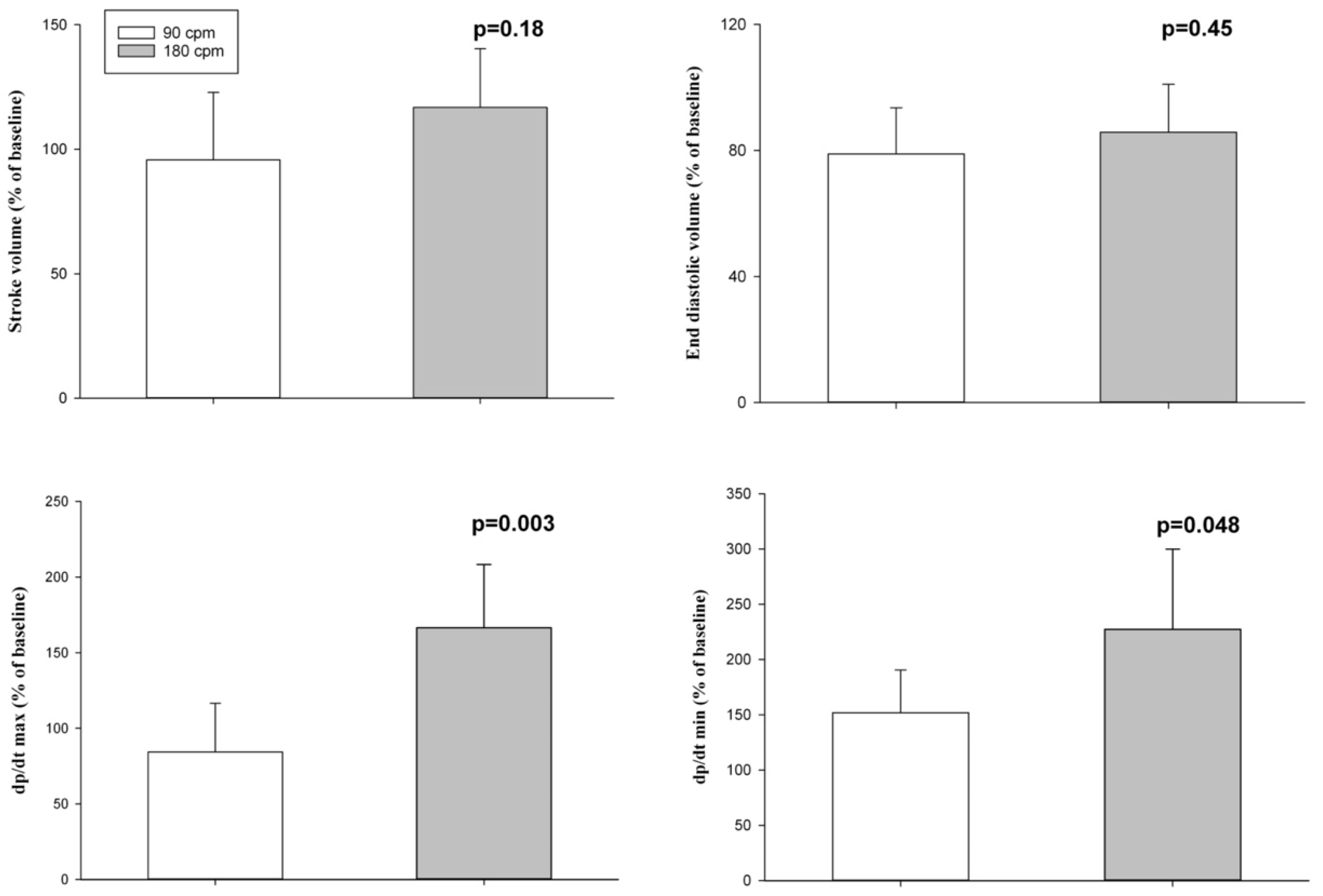 Children 09 01838 g003 Children 09 01838 g003