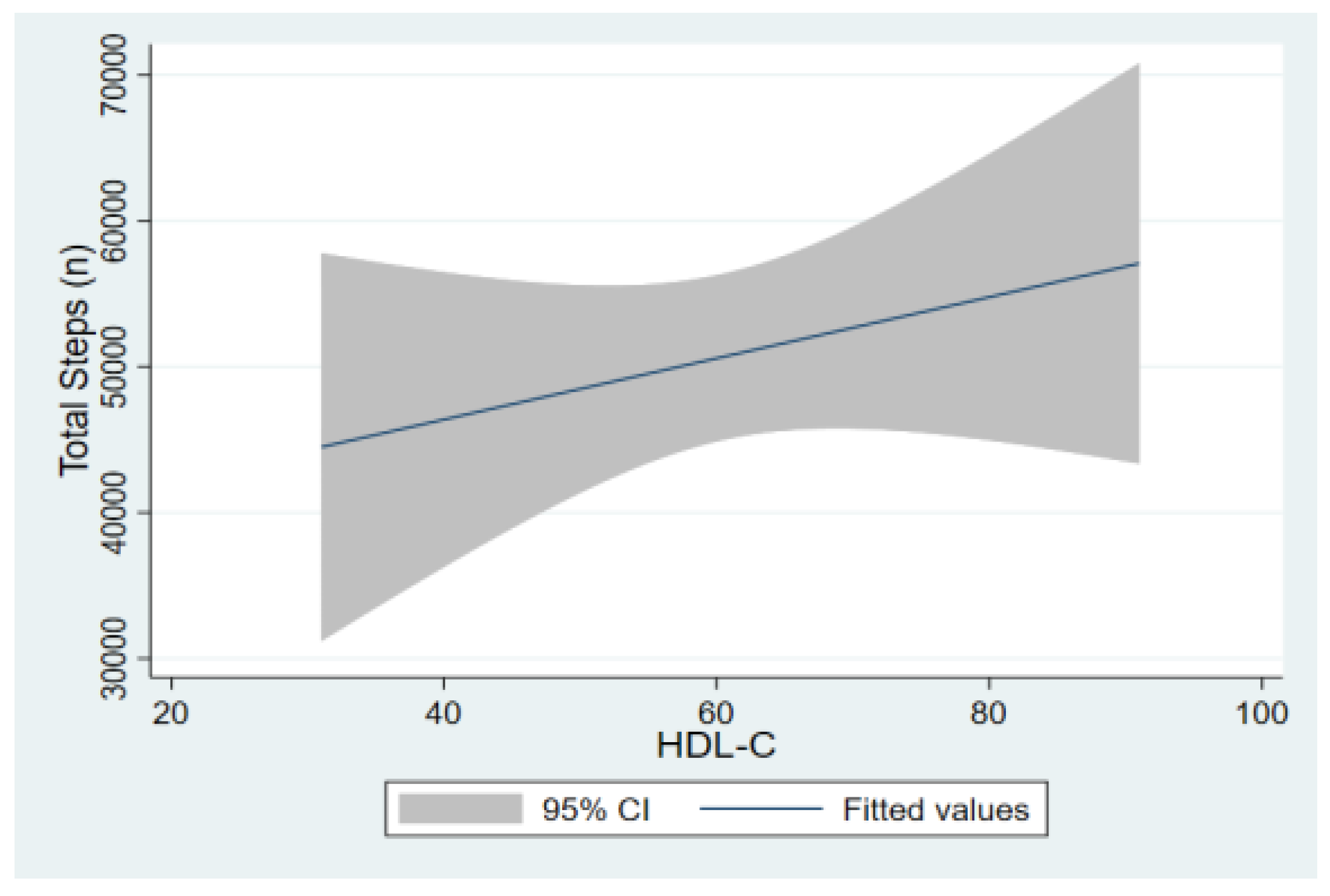 Children 09 01840 g001 Children 09 01840 g001