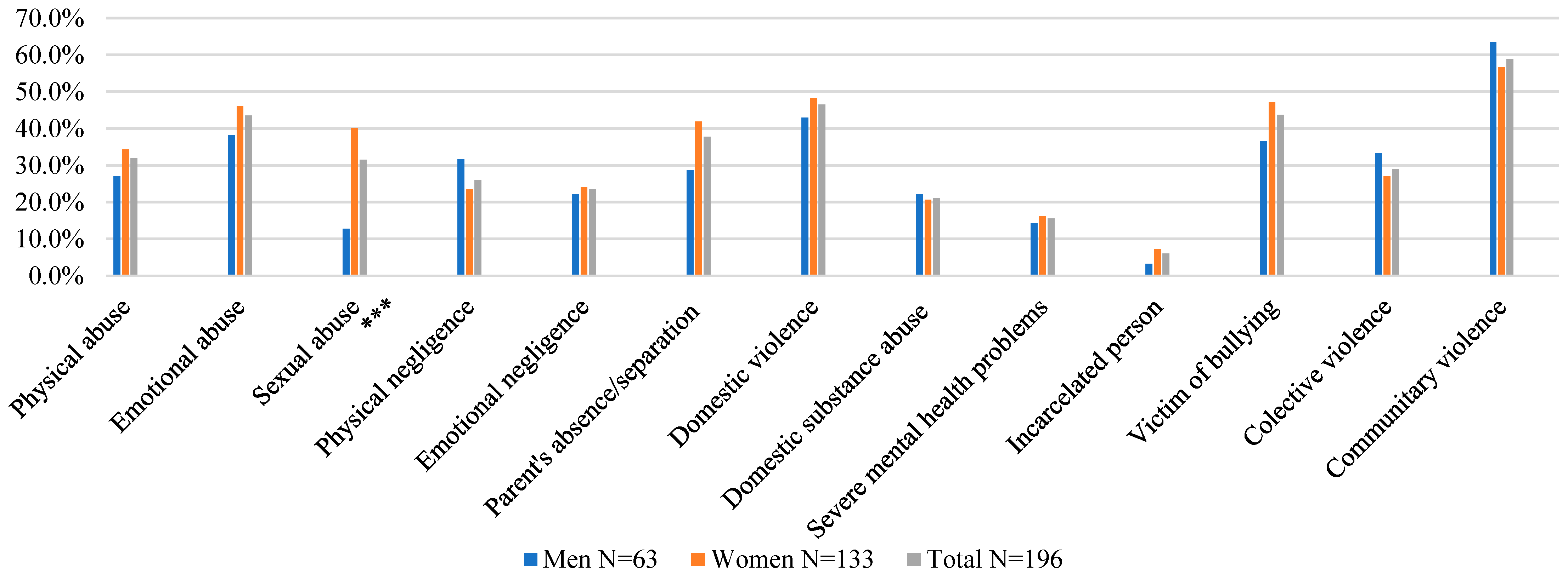 Children 09 01841 g001