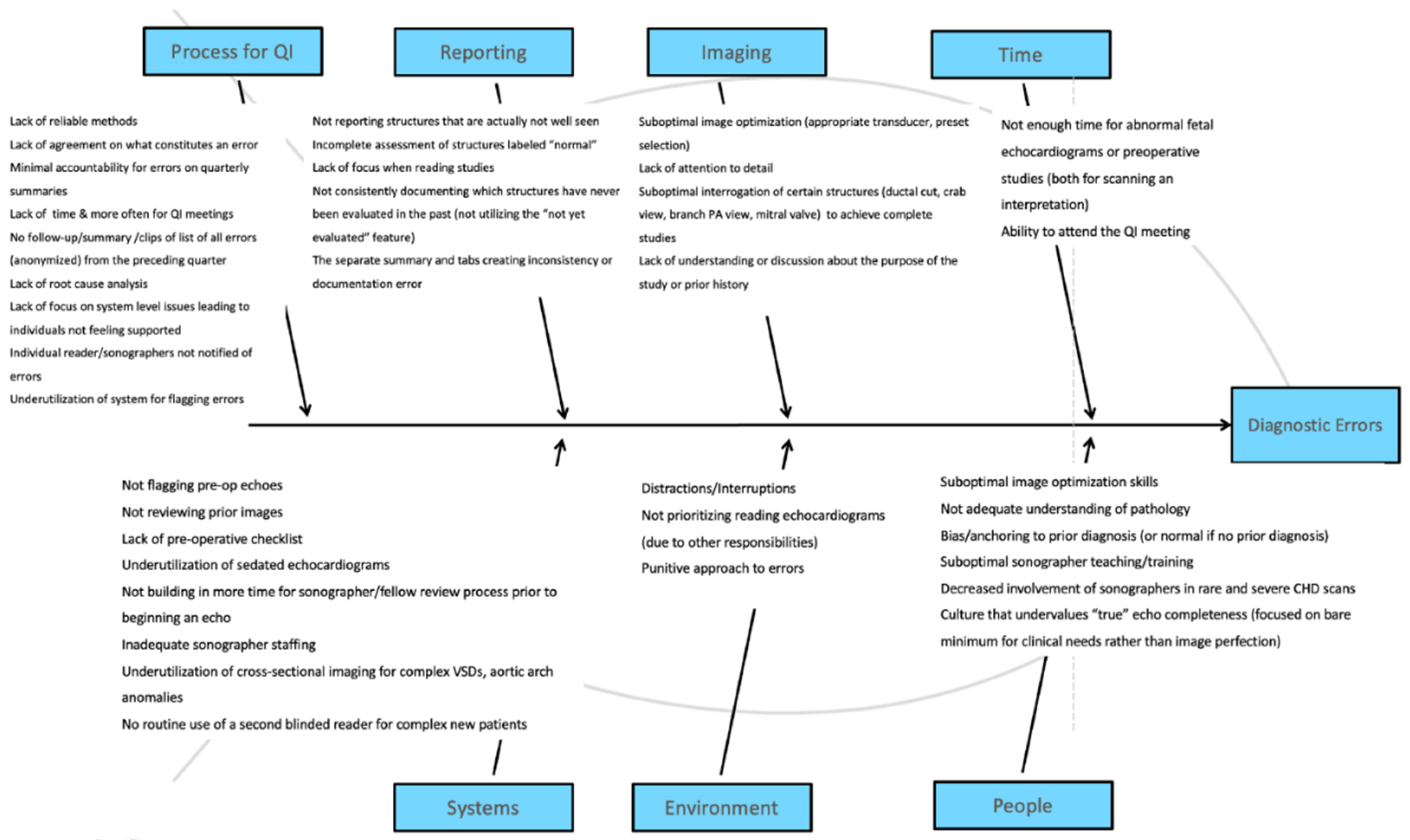 Children 09 01845 g002