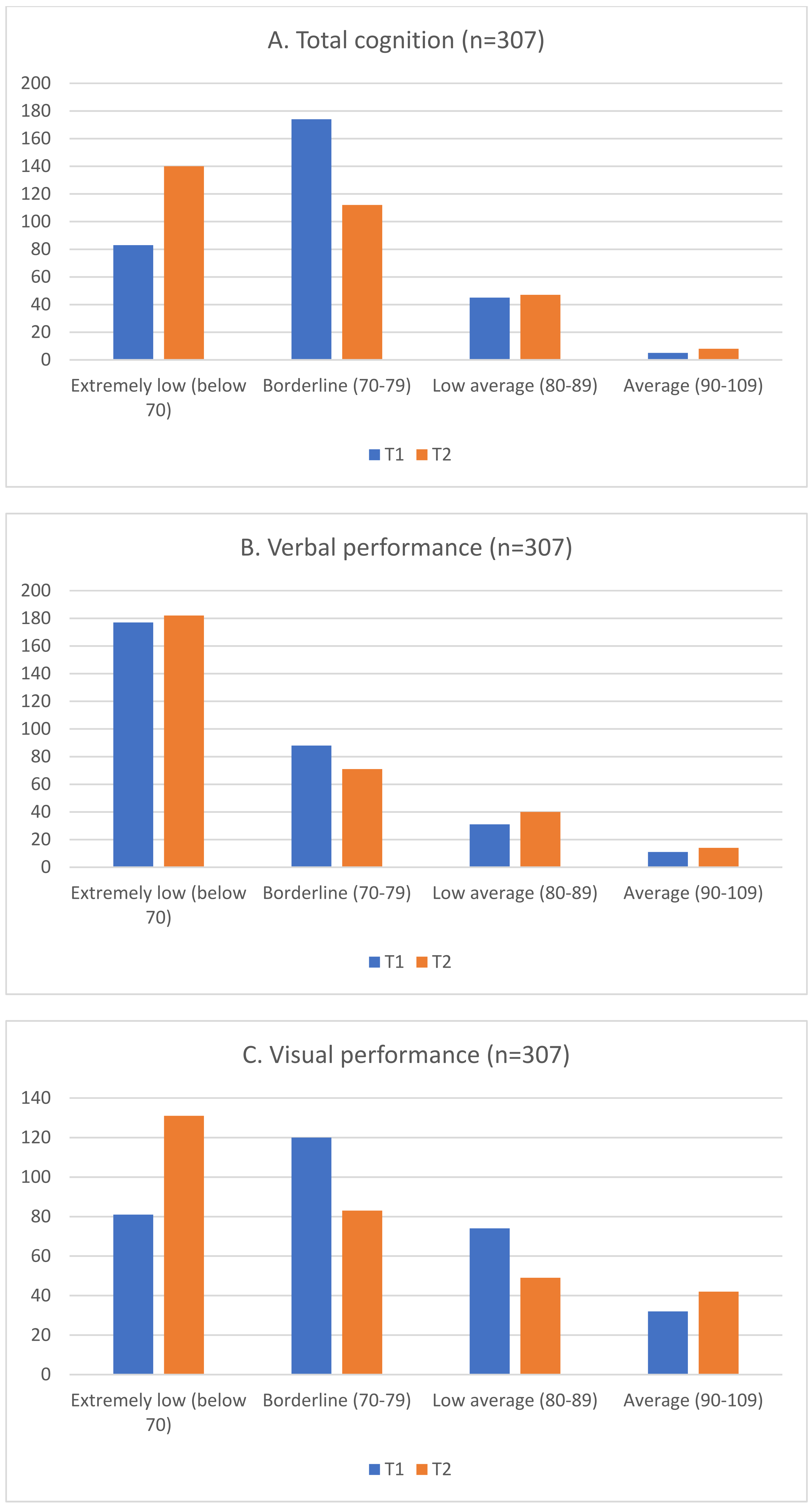 Children 09 01847 g001a
