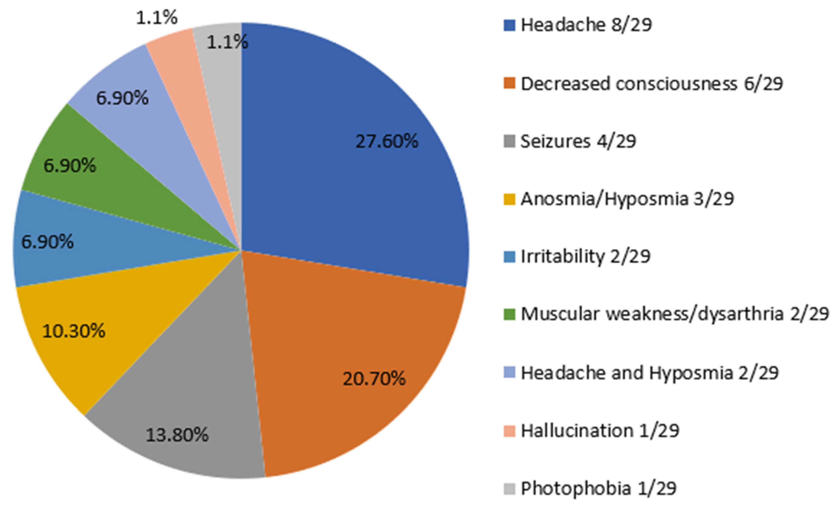 Children 09 01870 g001 Children 09 01870 g001