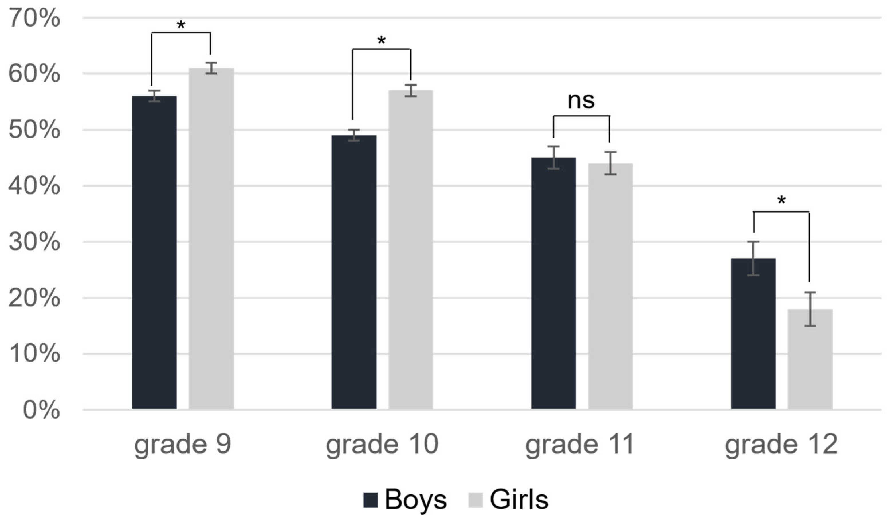 Children 09 01884 g001 Children 09 01884 g001