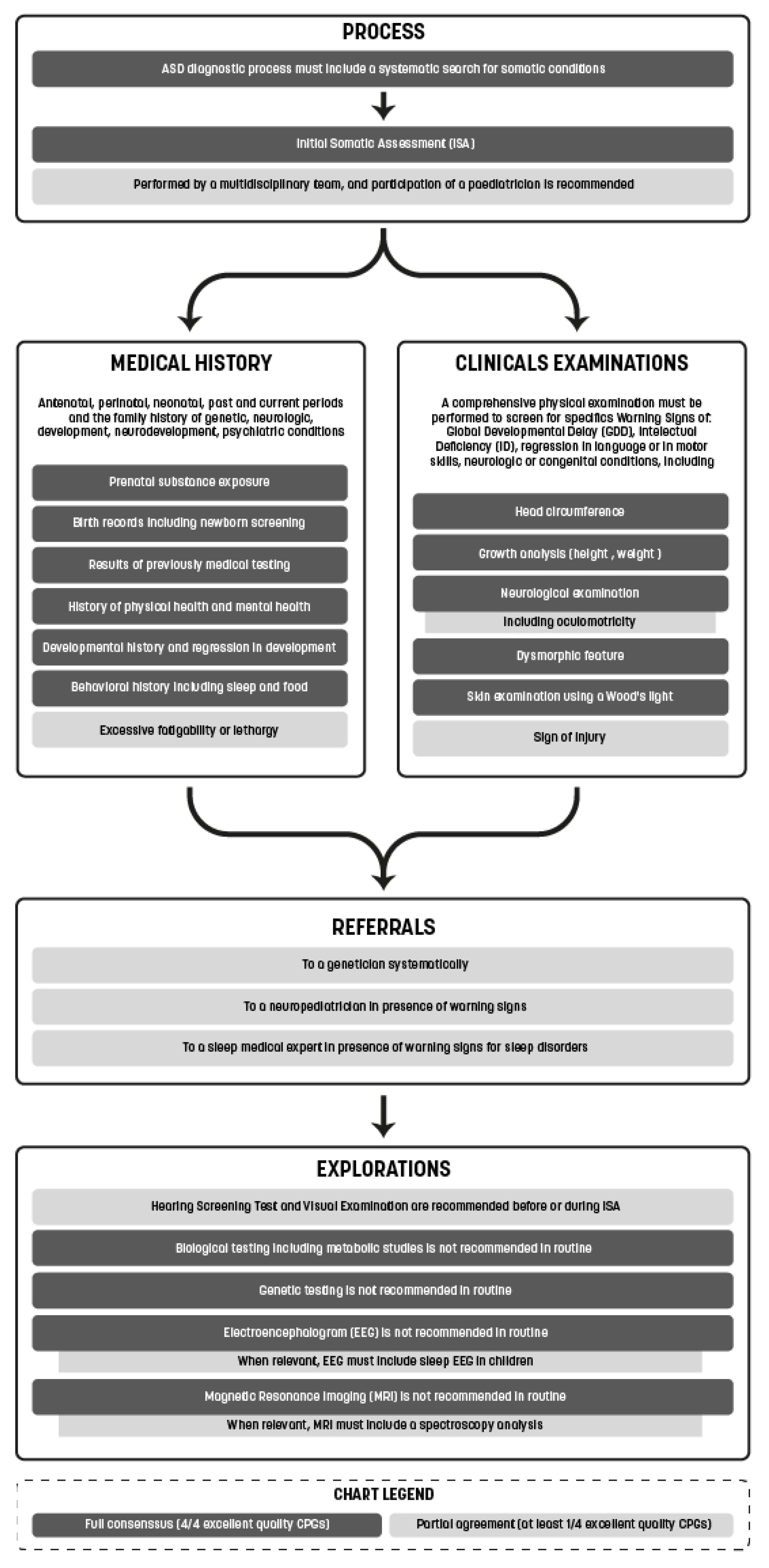 Children 09 01886 g003