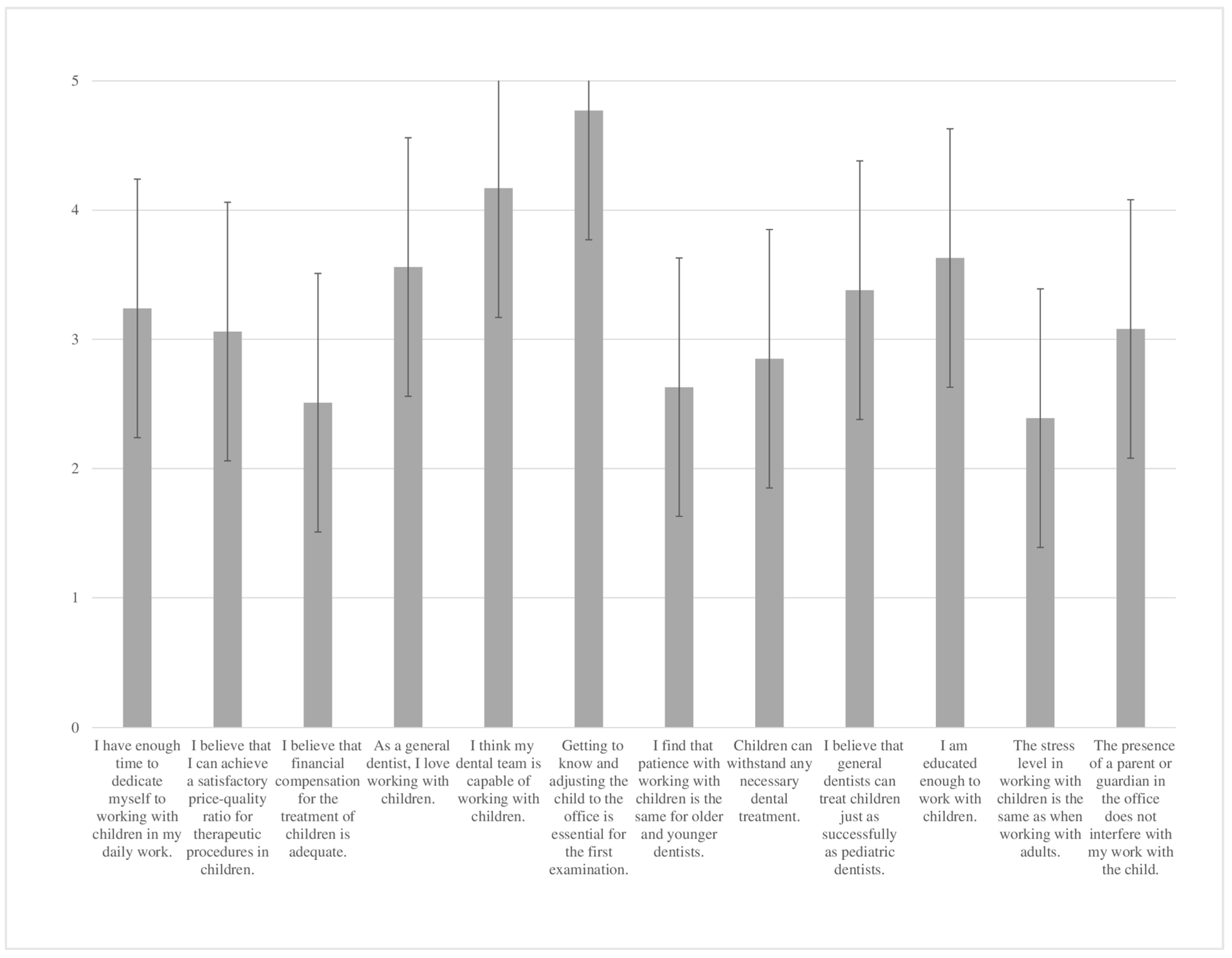 Children 09 01888 g001